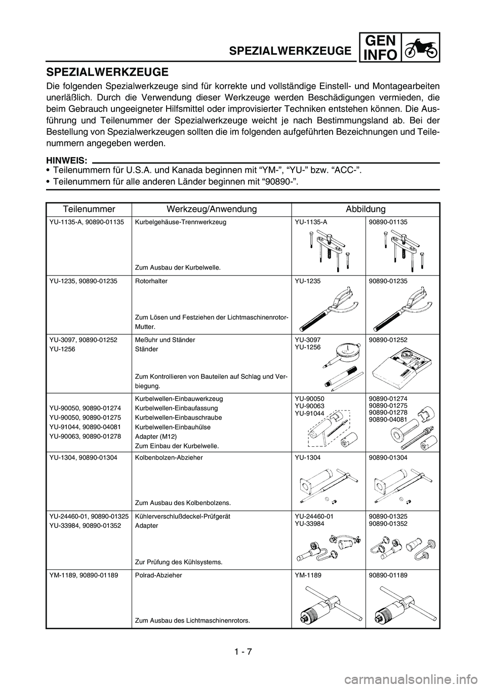 YAMAHA YZ450F 2005 Service Manual GEN
INFO
SPEZIALWERKZEUGE
Die folgenden Spezialwerkzeuge sind für korrekte und vollständige Einstell- und Montagearbeiten
unerläßlich. Durch die Verwendung dieser Werkzeuge werden Beschädigungen YAMAHA YZ450F 2005 Service Manual GEN
INFO
SPEZIALWERKZEUGE
Die folgenden Spezialwerkzeuge sind für korrekte und vollständige Einstell- und Montagearbeiten
unerläßlich. Durch die Verwendung dieser Werkzeuge werden Beschädigungen