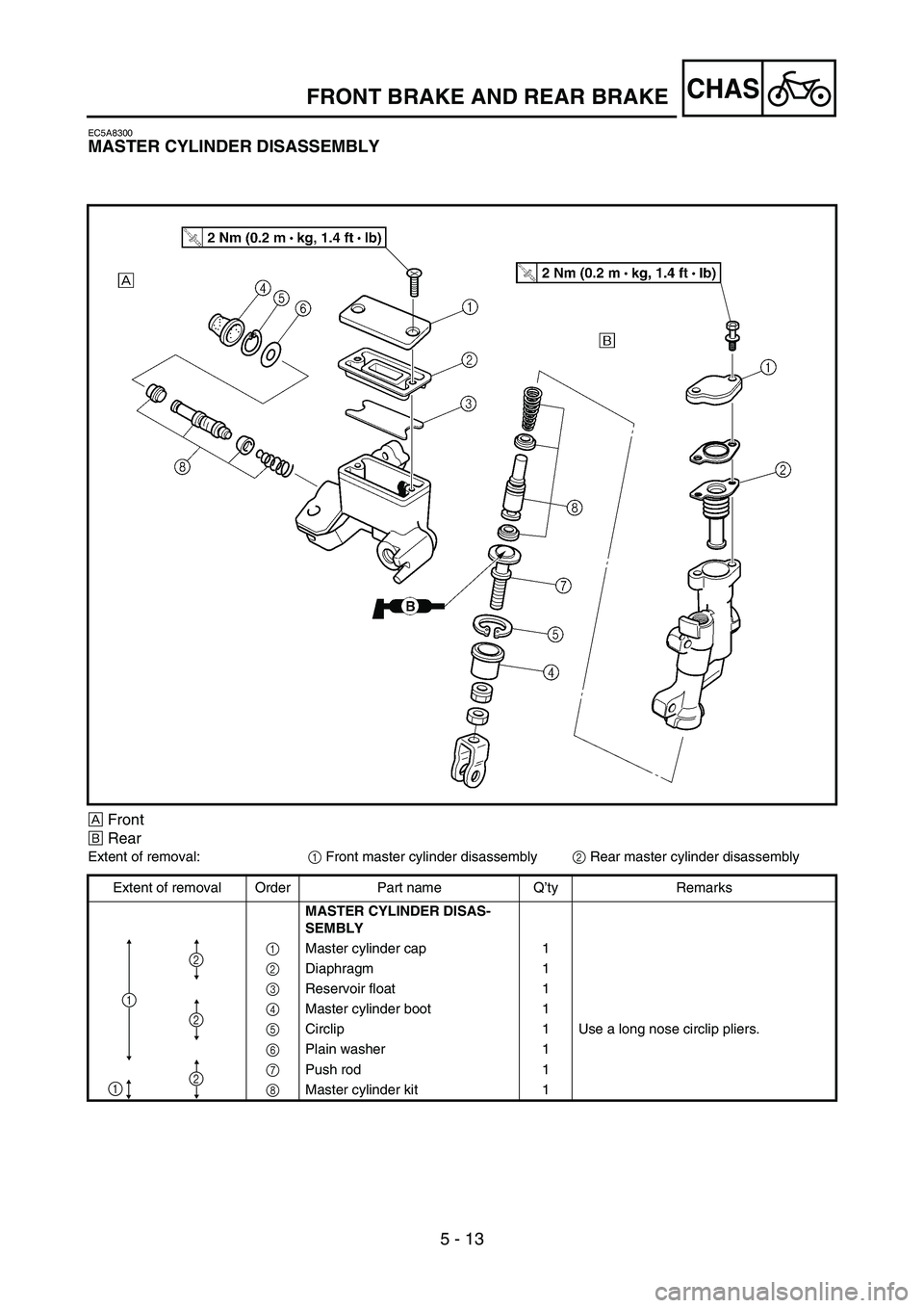 YAMAHA YZ450F 2005 Notices Demploi (in French) 5 - 13
CHASFRONT BRAKE AND REAR BRAKE
EC5A8300
MASTER CYLINDER DISASSEMBLY
ÈFront
ÉRear
Extent of removal:
1 Front master cylinder disassembly
2 Rear master cylinder disassembly
Extent of removal Or YAMAHA YZ450F 2005 Notices Demploi (in French) 5 - 13
CHASFRONT BRAKE AND REAR BRAKE
EC5A8300
MASTER CYLINDER DISASSEMBLY
ÈFront
ÉRear
Extent of removal:
1 Front master cylinder disassembly
2 Rear master cylinder disassembly
Extent of removal Or