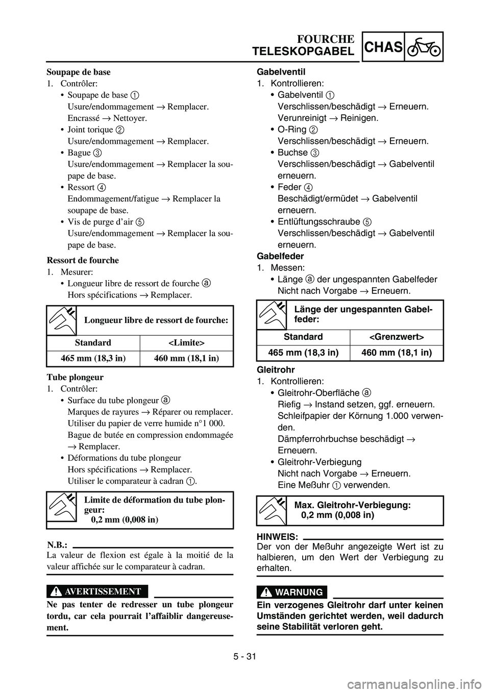 YAMAHA YZ450F 2005 User Guide 5 - 31
CHAS
Soupape de base
1. Contrôler:
Soupape de base 1
Usure/endommagement → Remplacer.
Encrassé → Nettoyer.
Joint torique 2
Usure/endommagement → Remplacer.
Bague 3
Usure/endommage YAMAHA YZ450F 2005 User Guide 5 - 31
CHAS
Soupape de base
1. Contrôler:
Soupape de base 1
Usure/endommagement → Remplacer.
Encrassé → Nettoyer.
Joint torique 2
Usure/endommagement → Remplacer.
Bague 3
Usure/endommage