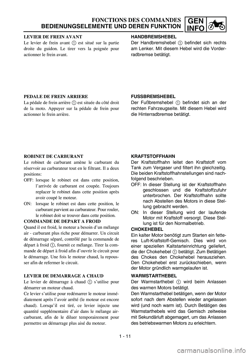 YAMAHA YZ450F 2005 Notices Demploi (in French) GEN
INFO
HANDBREMSHEBEL
Der Handbremshebel 1 befindet sich rechts
am Lenker. Mit diesem Hebel wird die Vorder-
radbremse betätigt.
FUSSBREMSHEBEL
Der Fußbremshebel 1 befindet sich an der
rechten Fah YAMAHA YZ450F 2005 Notices Demploi (in French) GEN
INFO
HANDBREMSHEBEL
Der Handbremshebel 1 befindet sich rechts
am Lenker. Mit diesem Hebel wird die Vorder-
radbremse betätigt.
FUSSBREMSHEBEL
Der Fußbremshebel 1 befindet sich an der
rechten Fah