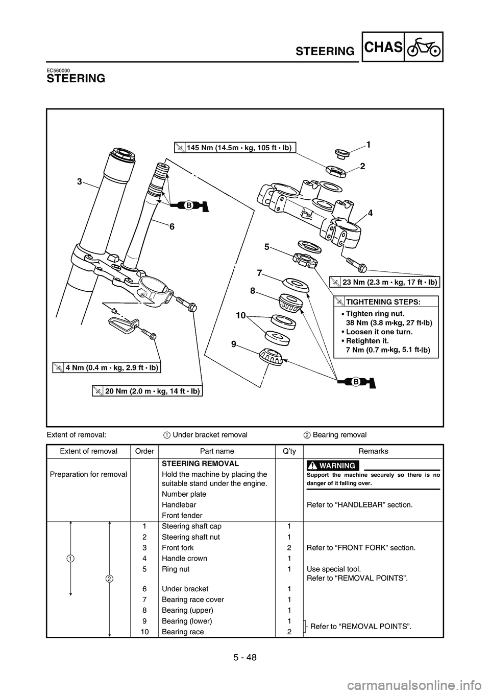 YAMAHA YZ450F 2005 Owners Manual 5 - 48
CHAS
EC560000
STEERING
Extent of removal:
1 Under bracket removal
2 Bearing removal
Extent of removal Order Part name Q’ty Remarks
STEERING REMOVAL
WARNING
Support the machine securely so the YAMAHA YZ450F 2005 Owners Manual 5 - 48
CHAS
EC560000
STEERING
Extent of removal:
1 Under bracket removal
2 Bearing removal
Extent of removal Order Part name Q’ty Remarks
STEERING REMOVAL
WARNING
Support the machine securely so the