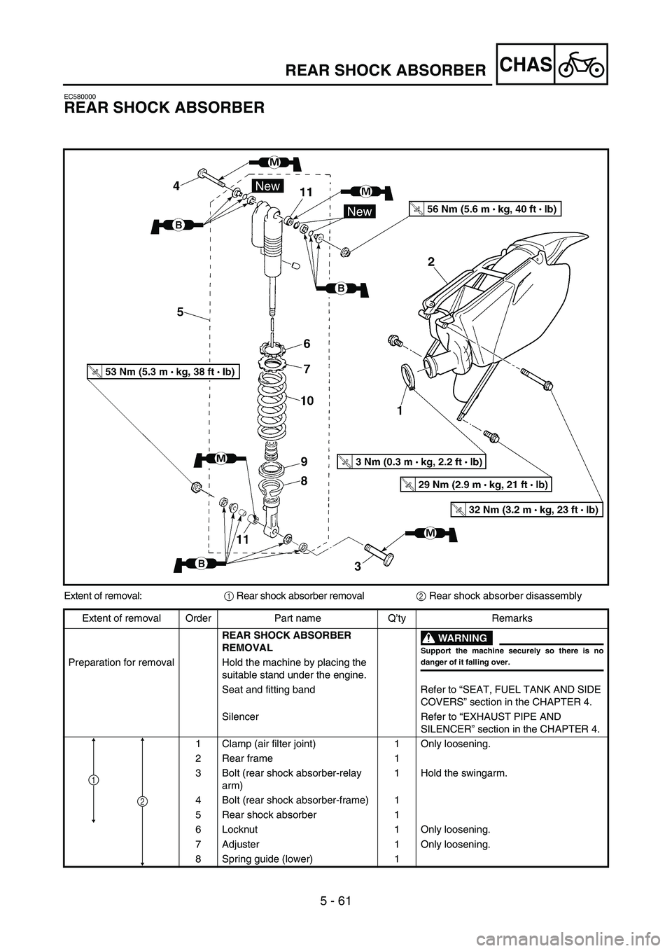 YAMAHA YZ450F 2005  Betriebsanleitungen (in German) 5 - 61
CHASREAR SHOCK ABSORBER
EC580000
REAR SHOCK ABSORBER
Extent of removal:
1 Rear shock absorber removal
2 Rear shock absorber disassembly
Extent of removal Order Part name Q’ty Remarks
REAR SHO