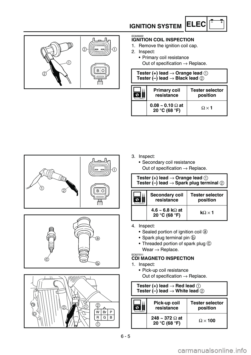 YAMAHA YZ450F 2005 Notices Demploi (in French) 6 - 5
–+ELECIGNITION SYSTEM
EC626002
IGNITION COIL INSPECTION
1. Remove the ignition coil cap.
2. Inspect:
Primary coil resistance
Out of specification → Replace.
Tester (+) lead
→ Orange lead YAMAHA YZ450F 2005 Notices Demploi (in French) 6 - 5
–+ELECIGNITION SYSTEM
EC626002
IGNITION COIL INSPECTION
1. Remove the ignition coil cap.
2. Inspect:
Primary coil resistance
Out of specification → Replace.
Tester (+) lead
→ Orange lead