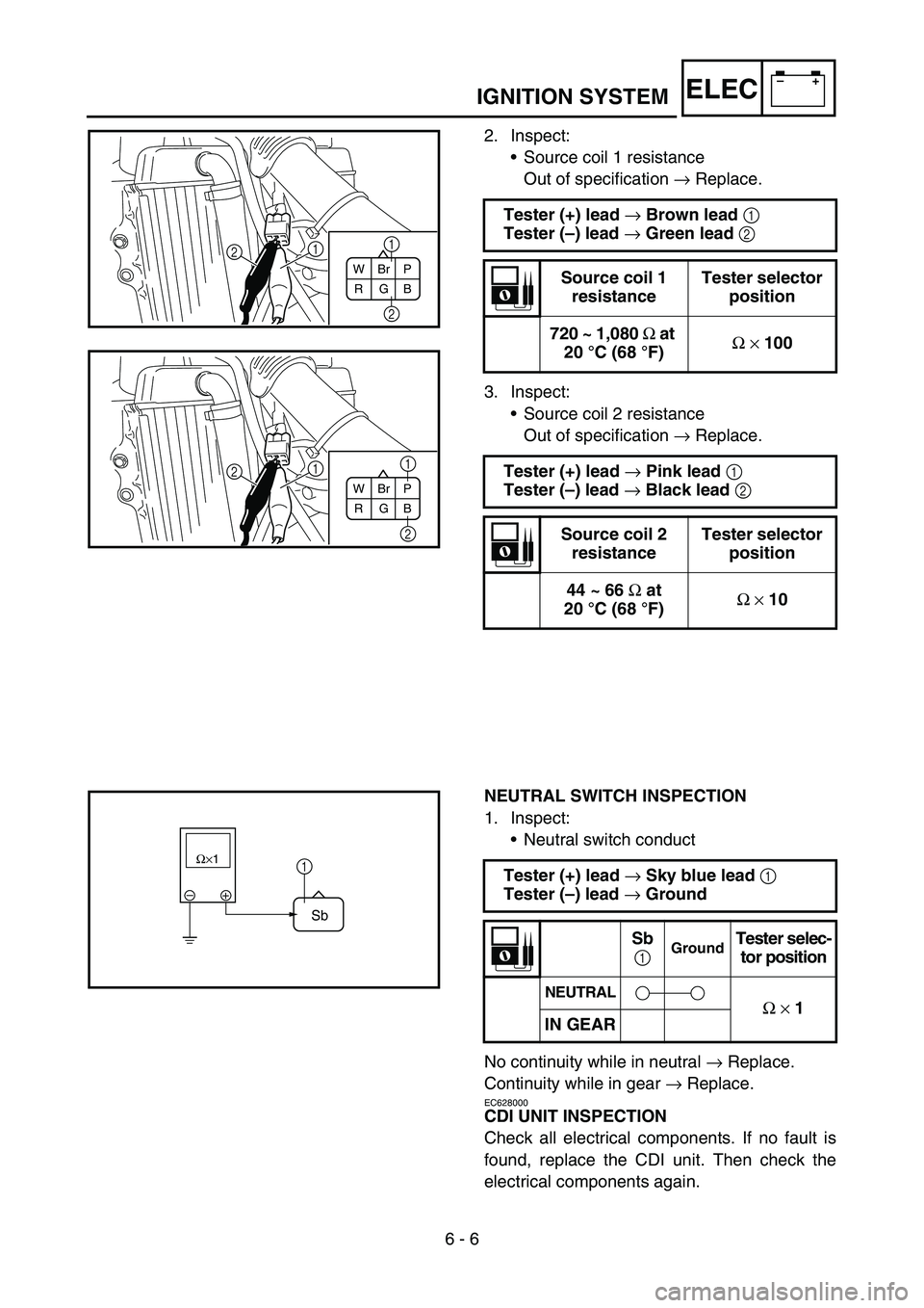 YAMAHA YZ450F 2005 Notices Demploi (in French) 6 - 6
–+ELECIGNITION SYSTEM
2. Inspect:
Source coil 1 resistance
Out of specification → Replace.
3. Inspect:
Source coil 2 resistance
Out of specification → Replace. Tester (+) lead
→ Brown YAMAHA YZ450F 2005 Notices Demploi (in French) 6 - 6
–+ELECIGNITION SYSTEM
2. Inspect:
Source coil 1 resistance
Out of specification → Replace.
3. Inspect:
Source coil 2 resistance
Out of specification → Replace. Tester (+) lead
→ Brown
