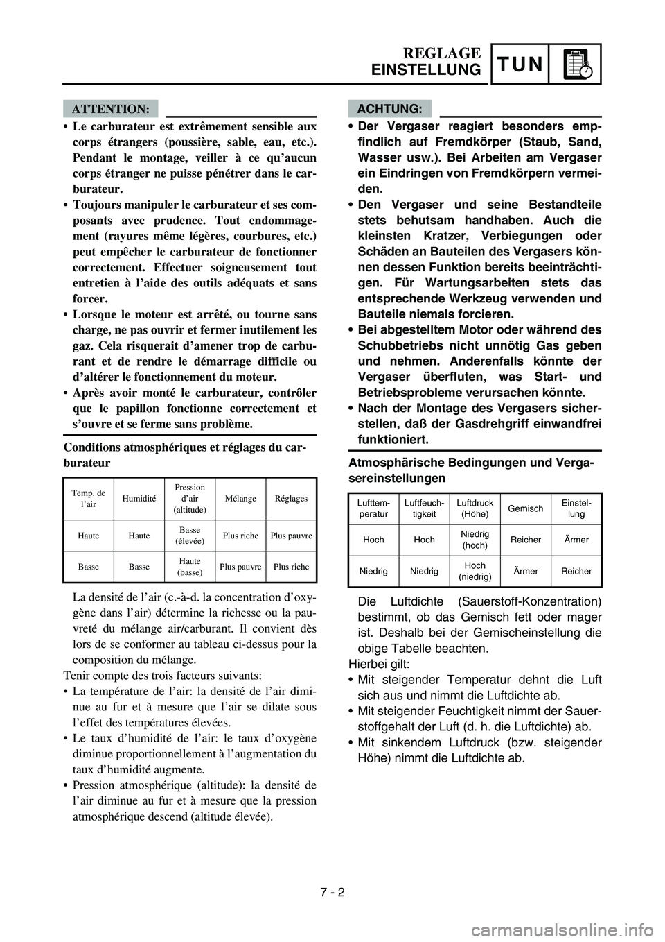 YAMAHA YZ450F 2005  Owners Manual TUN
ACHTUNG:
Der Vergaser reagiert besonders emp-
findlich auf Fremdkörper (Staub, Sand,
Wasser usw.). Bei Arbeiten am Vergaser
ein Eindringen von Fremdkörpern vermei-
den.
Den Vergaser und seine 