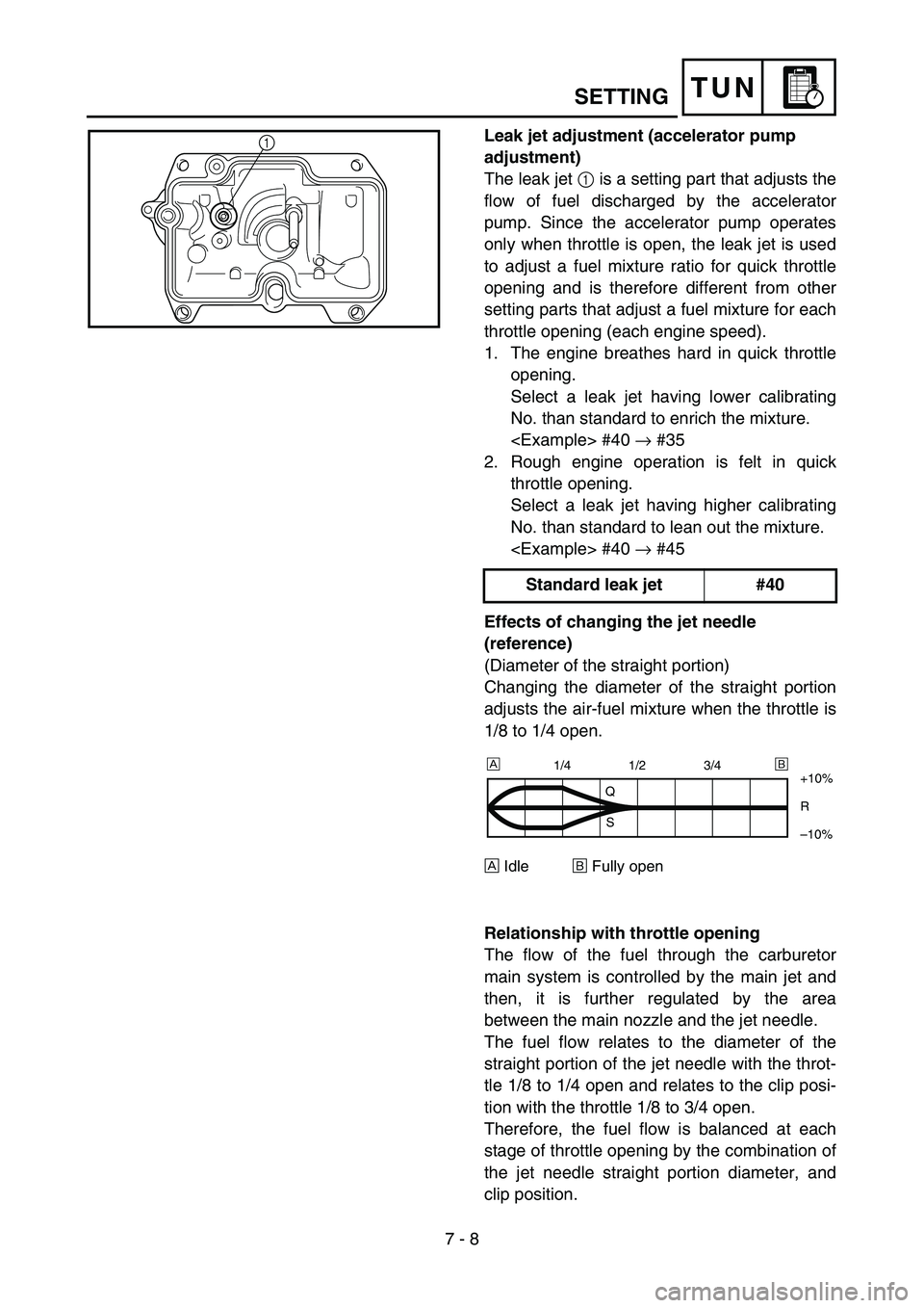 YAMAHA YZ450F 2005 Owners Manual 7 - 8
TUN
Leak jet adjustment (accelerator pump
adjustment)
The leak jet 1 is a setting part that adjusts the
flow of fuel discharged by the accelerator
pump. Since the accelerator pump operates
onl YAMAHA YZ450F 2005 Owners Manual 7 - 8
TUN
Leak jet adjustment (accelerator pump
adjustment)
The leak jet 1 is a setting part that adjusts the
flow of fuel discharged by the accelerator
pump. Since the accelerator pump operates
onl