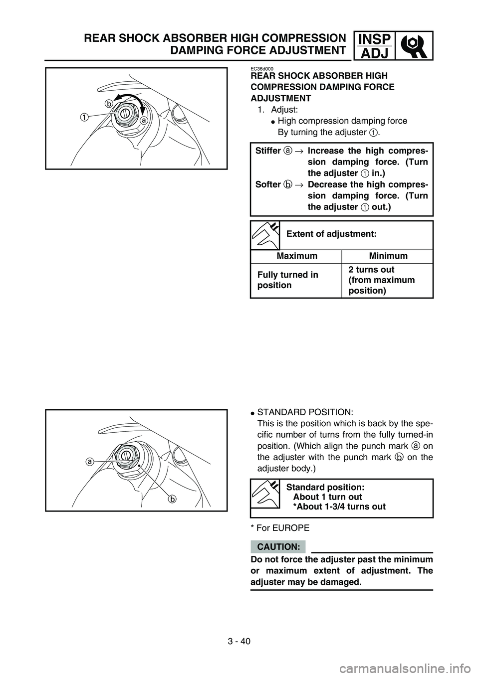 YAMAHA YZ450F 2004  Owners Manual 3 - 40
INSP
ADJ
EC36d000
REAR SHOCK ABSORBER HIGH 
COMPRESSION DAMPING FORCE 
ADJUSTMENT
1. Adjust:
High compression damping force
By turning the adjuster 1.
Stiffer a →Increase the high compres-
s