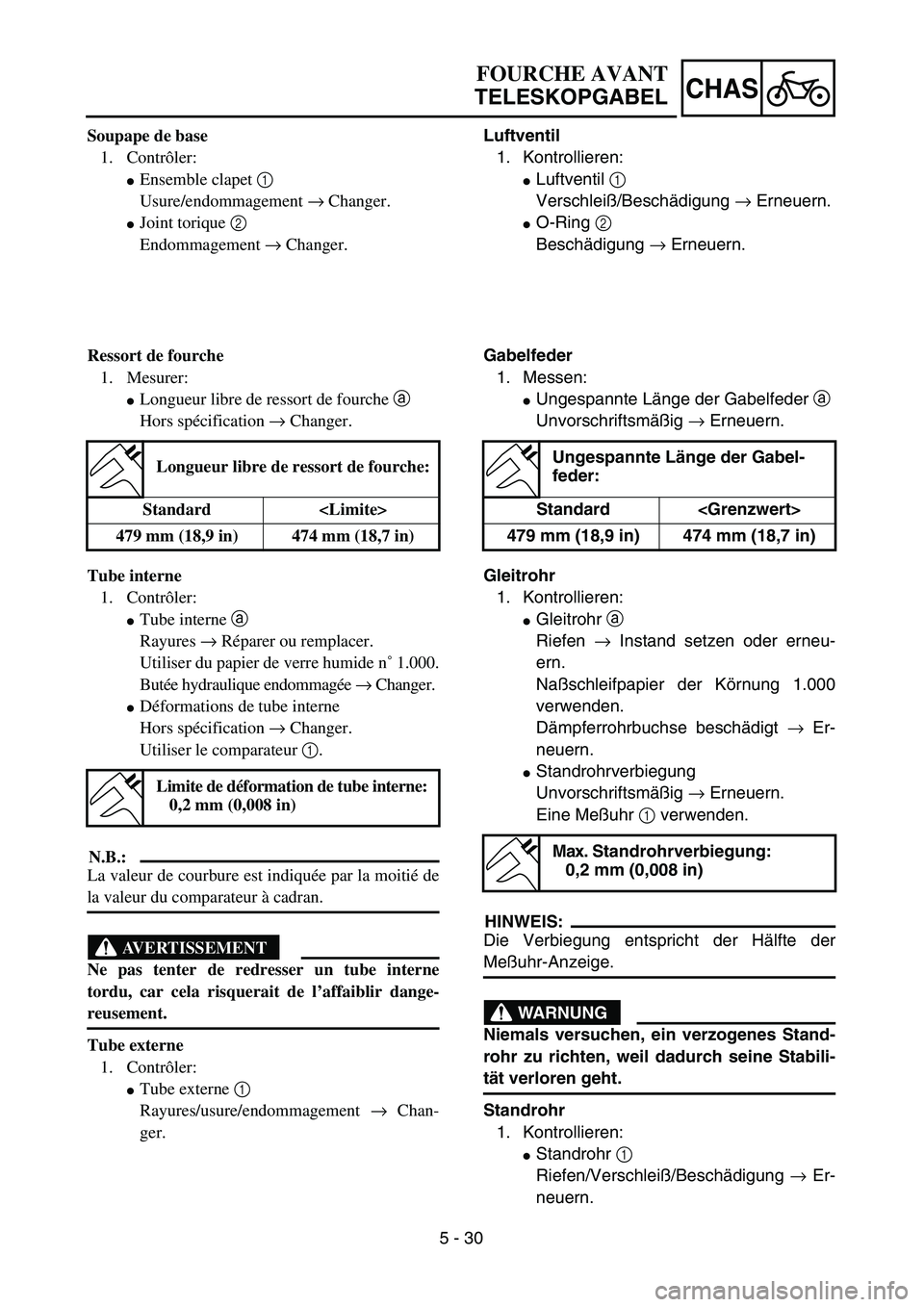 YAMAHA YZ450F 2004  Owners Manual 5 - 30
CHAS
Luftventil
1. Kontrollieren:
Luftventil 1 
Verschleiß/Beschädigung → Erneuern.
O-Ring 2 
Beschädigung → Erneuern.
Gabelfeder
1. Messen:
Ungespannte Länge der Gabelfeder a 
Unvor