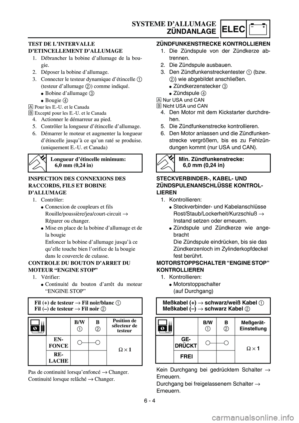 YAMAHA YZ450F 2004 Owners Manual –+ELEC
SYSTEME D’ALLUMAGE
ZÜNDANLAGE
ZÜNDFUNKENSTRECKE KONTROLLIEREN
1. Die Zündspule von der Zündkerze ab-
trennen.
2. Die Zündspule ausbauen.
3. Den Zündfunkenstreckentester 1 (bzw. 
2) wi