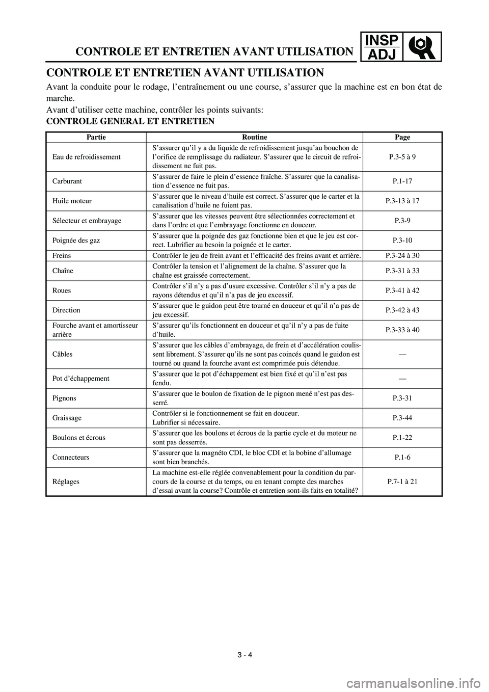 YAMAHA YZ450F 2003 Notices Demploi (in French) INSP
ADJ
CONTROLE ET ENTRETIEN AVANT UTILISATION
CONTROLE ET ENTRETIEN AVANT UTILISATION
Avant la conduite pour le rodage, l’entraînement ou une course, s’assurer que la machine est en bon ét YAMAHA YZ450F 2003 Notices Demploi (in French) INSP
ADJ
CONTROLE ET ENTRETIEN AVANT UTILISATION
CONTROLE ET ENTRETIEN AVANT UTILISATION
Avant la conduite pour le rodage, l’entraînement ou une course, s’assurer que la machine est en bon ét