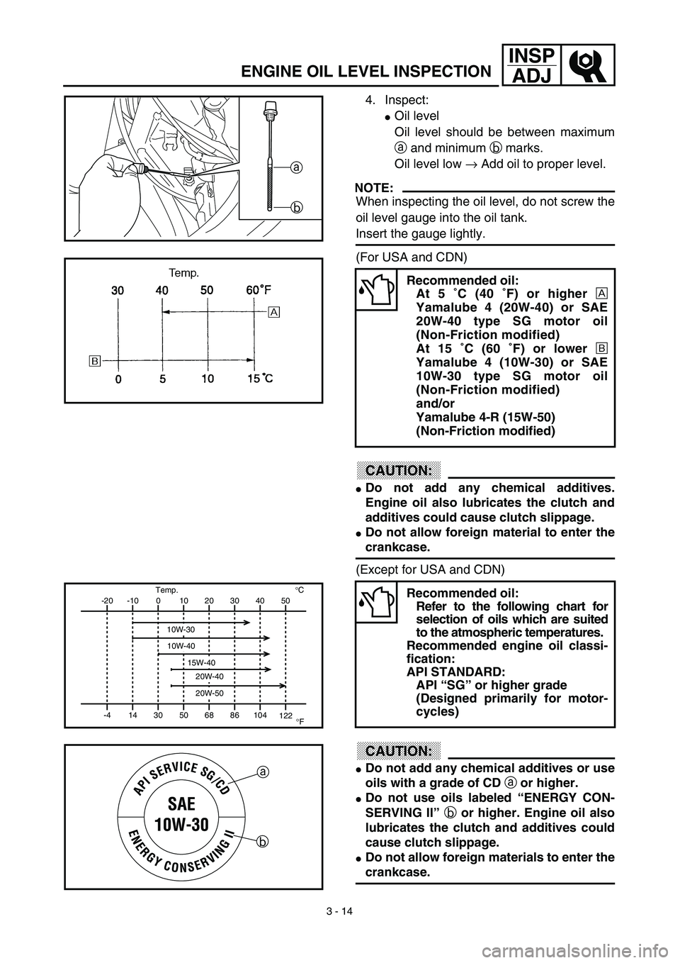 YAMAHA YZ450F 2003  Owners Manual 3 - 14
INSP
ADJ
ENGINE OIL LEVEL INSPECTION
4. Inspect:
Oil level
Oil level should be between maximum
a and minimum b marks.
Oil level low → Add oil to proper level.
NOTE:
When inspecting the oil l