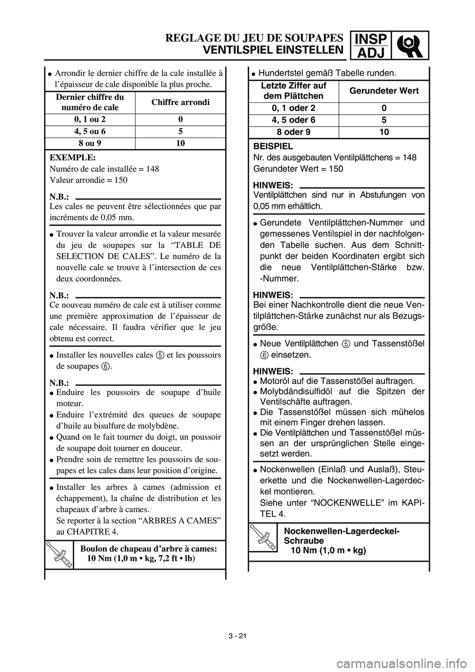 YAMAHA YZ450F 2003  Notices Demploi (in French) INSP
ADJREGLAGE DU JEU DE SOUPAPES
VENTILSPIEL EINSTELLEN
Hundertstel gemäß Tabelle runden.
Letzte Ziffer auf 
dem PlättchenGerundeter Wert
0, 1 oder 2 0
4, 5 oder 6 5
8 oder 9 10
BEISPIEL
Nr. des