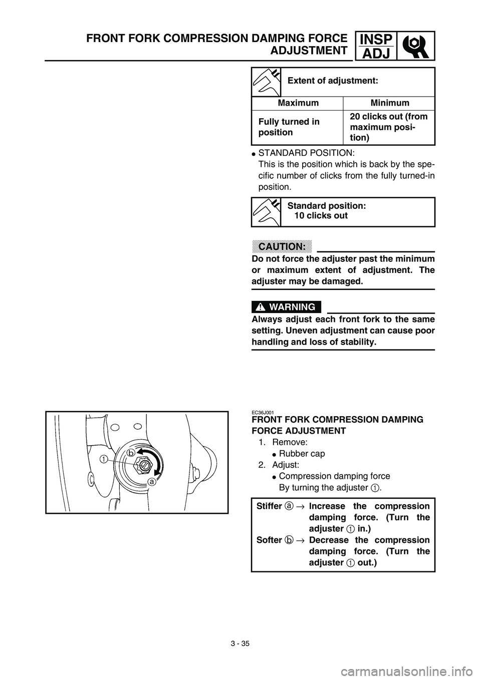 YAMAHA YZ450F 2003  Notices Demploi (in French) 3 - 35
INSP
ADJFRONT FORK COMPRESSION DAMPING FORCE
ADJUSTMENT
STANDARD POSITION:
This is the position which is back by the spe-
cific number of clicks from the fully turned-in
position.
CAUTION:
Do 