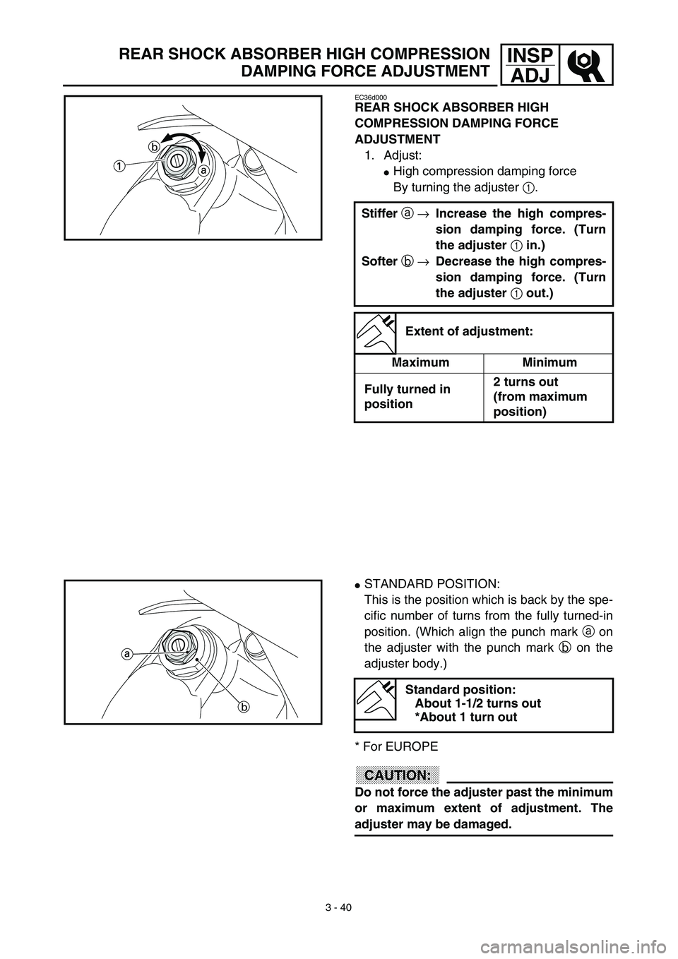 YAMAHA YZ450F 2003  Notices Demploi (in French) 3 - 40
INSP
ADJ
EC36d000
REAR SHOCK ABSORBER HIGH 
COMPRESSION DAMPING FORCE 
ADJUSTMENT
1. Adjust:
High compression damping force
By turning the adjuster 1.
Stiffer a →Increase the high compres-
s