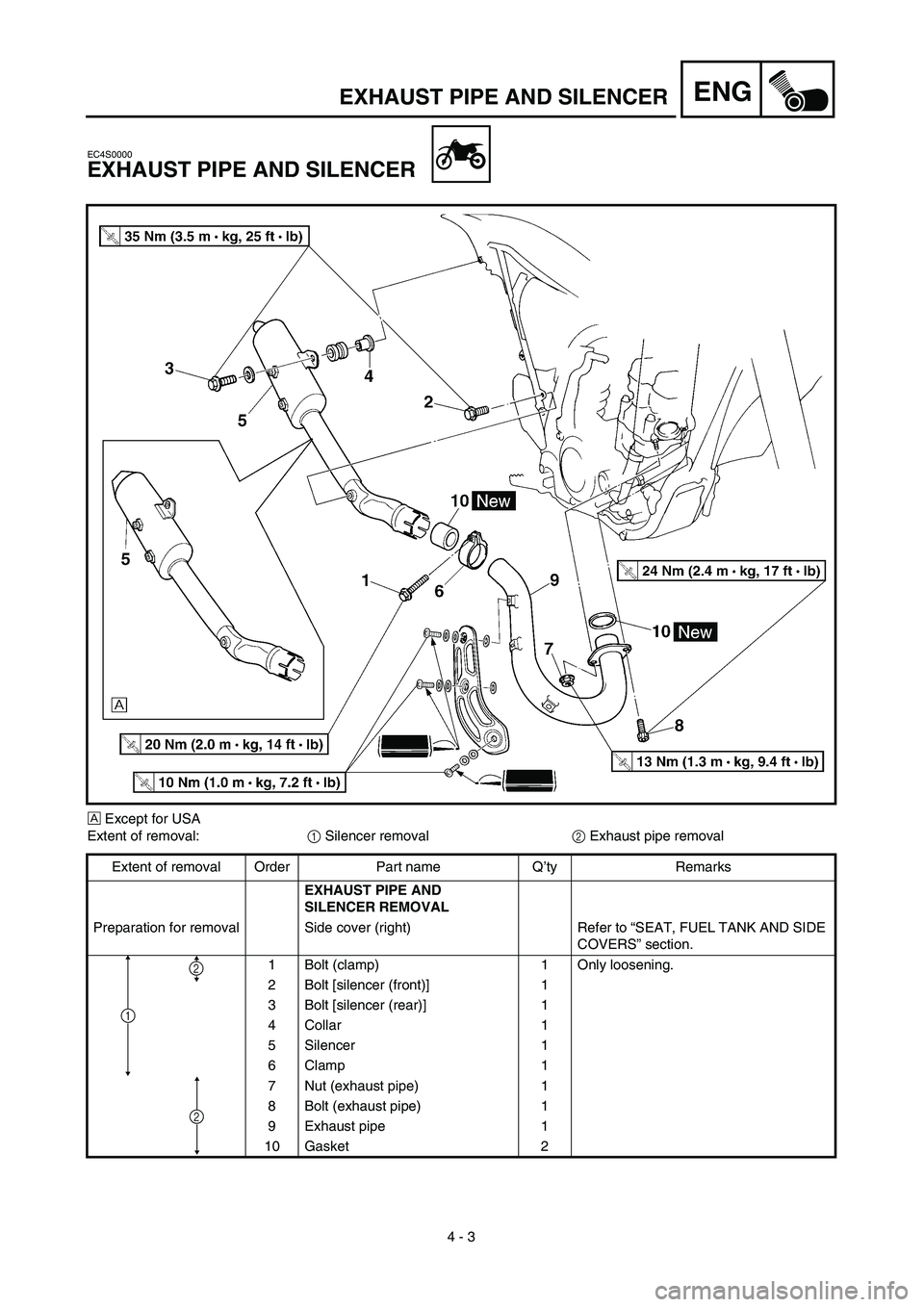 YAMAHA YZ450F 2003  Owners Manual  
4 - 3
ENG
 
EXHAUST PIPE AND SILENCER 
EC4S0000 
EXHAUST PIPE AND SILENCER 
Å 
 Except for USA
Extent of removal: 
1  
 Silencer removal  
2  
 Exhaust pipe removal
Extent of removal Order Part nam