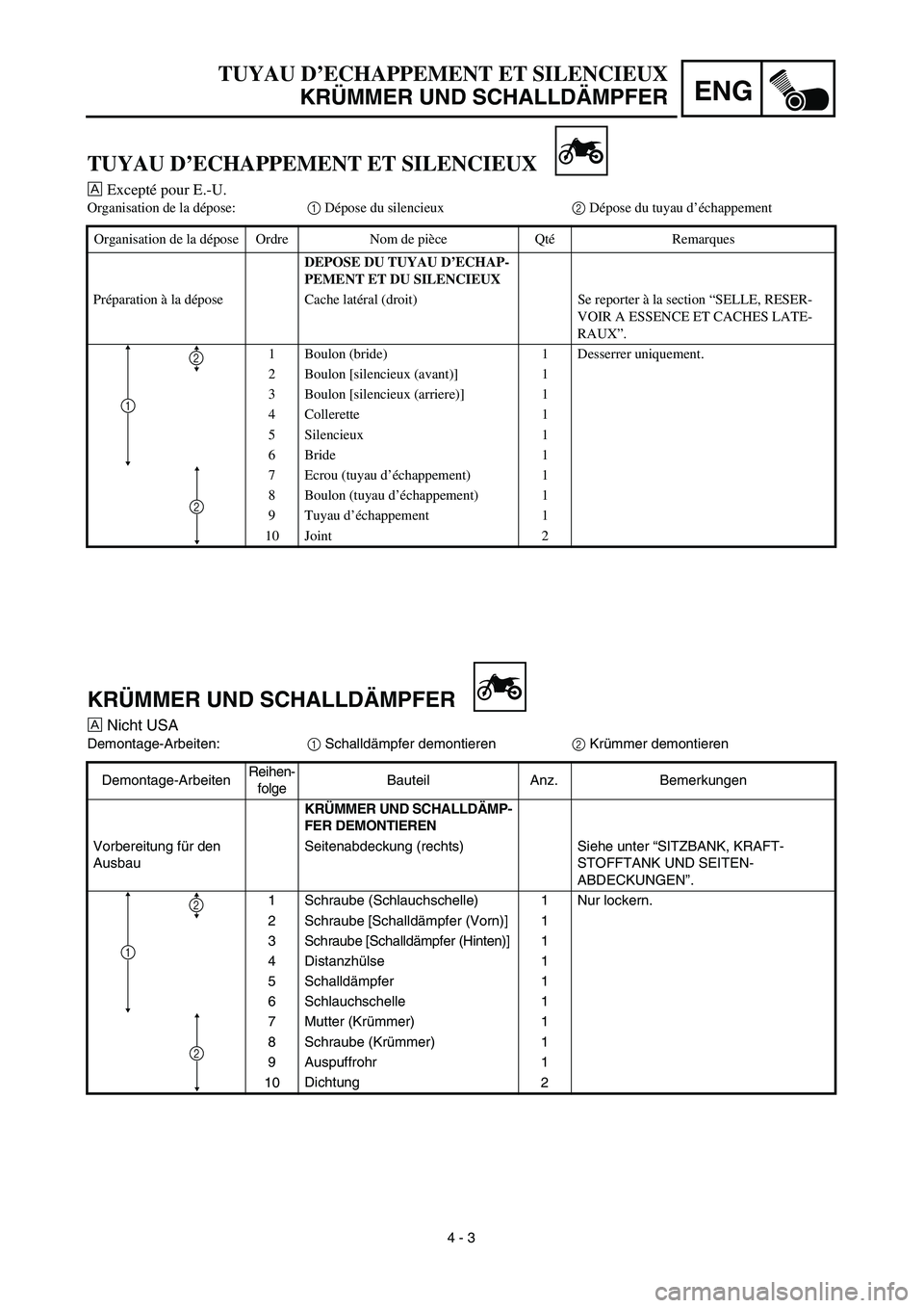 YAMAHA YZ450F 2003  Betriebsanleitungen (in German) ENG
 
4 - 3 
TUYAU D’ECHAPPEMENT ET SILENCIEUX 
KRÜMMER UND SCHALLDÄMPFER
KRÜMMER UND SCHALLDÄMPFER 
Å 
Nicht USA 
Demontage-Arbeiten: 
1 
 Schalldämpfer demontieren 
2  
 Krümmer demontieren