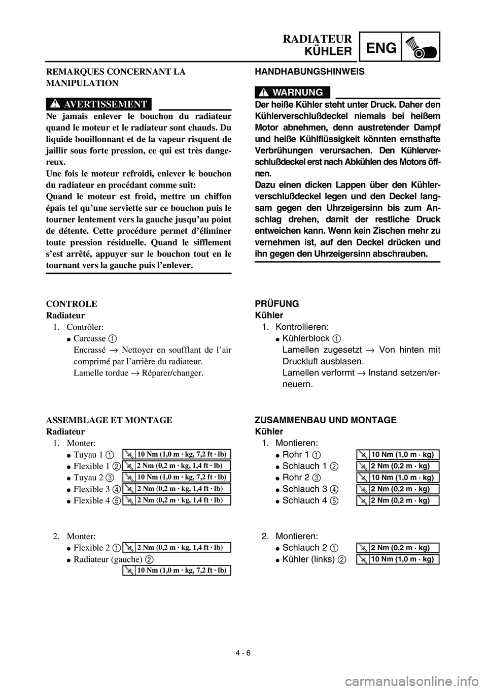 YAMAHA YZ450F 2003  Notices Demploi (in French) 4 - 6
ENG
RADIATEUR
KÜHLER
HANDHABUNGSHINWEIS
WARNUNG
Der heiße Kühler steht unter Druck. Daher den
Kühlerverschlußdeckel niemals bei heißem
Motor abnehmen, denn austretender Dampf
und heiße K