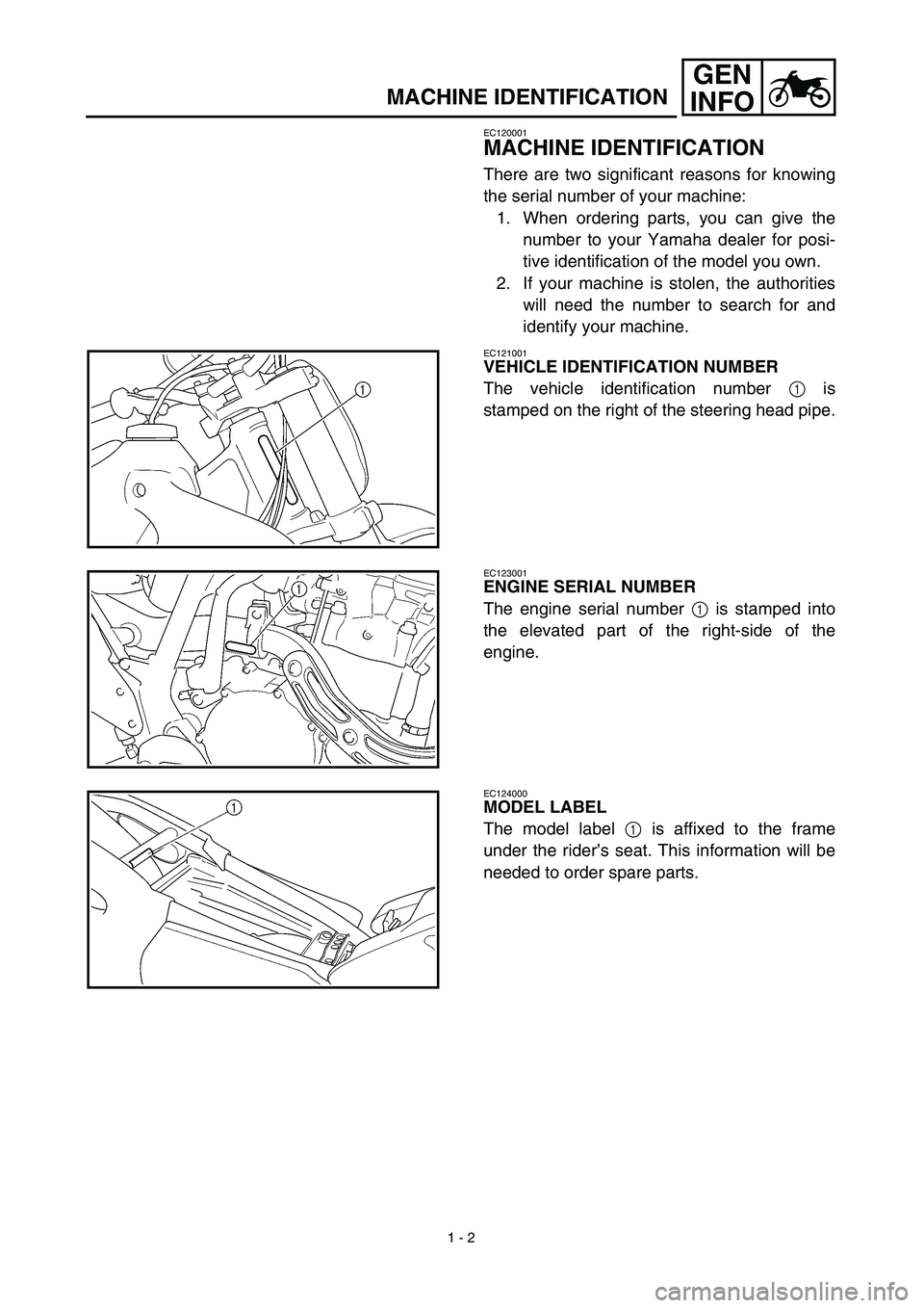 YAMAHA YZ450F 2003 Owners Manual  
1 - 2
GEN
INFO
 
MACHINE IDENTIFICATION 
EC120001 
MACHINE IDENTIFICATION 
There are two significant reasons for knowing
the serial number of your machine:
1. When ordering parts, you can give the
n