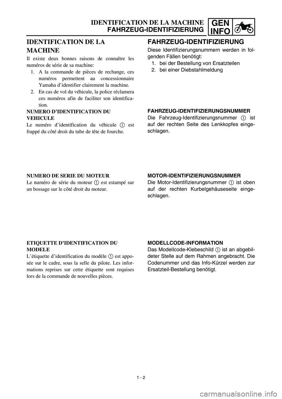 YAMAHA YZ450F 2003 Owners Manual GEN
INFO
 
IDENTIFICATION DE LA MACHINE 
FAHRZEUG-IDENTIFIZIERUNG
FAHRZEUG-IDENTIFIZIERUNG 
Diese Identifizierungsnummern werden in fol-
genden Fällen benötigt:
1. bei der Bestellung von Ersatzteile