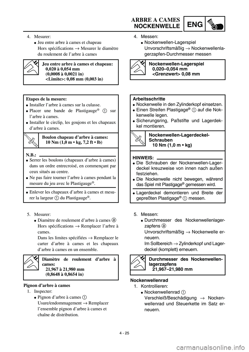 YAMAHA YZ450F 2003  Notices Demploi (in French) 4 - 25
ENG
ARBRE A CAMES
NOCKENWELLE
4. Messen:
Nockenwellen-Lagerspiel
Unvorschriftsmäßig → Nockenwellenla-
gerzapfen-Durchmesser messen 
Nockenwellen-Lagerspiel
0,020–0,054 mm
<Grenzwert> 0,0