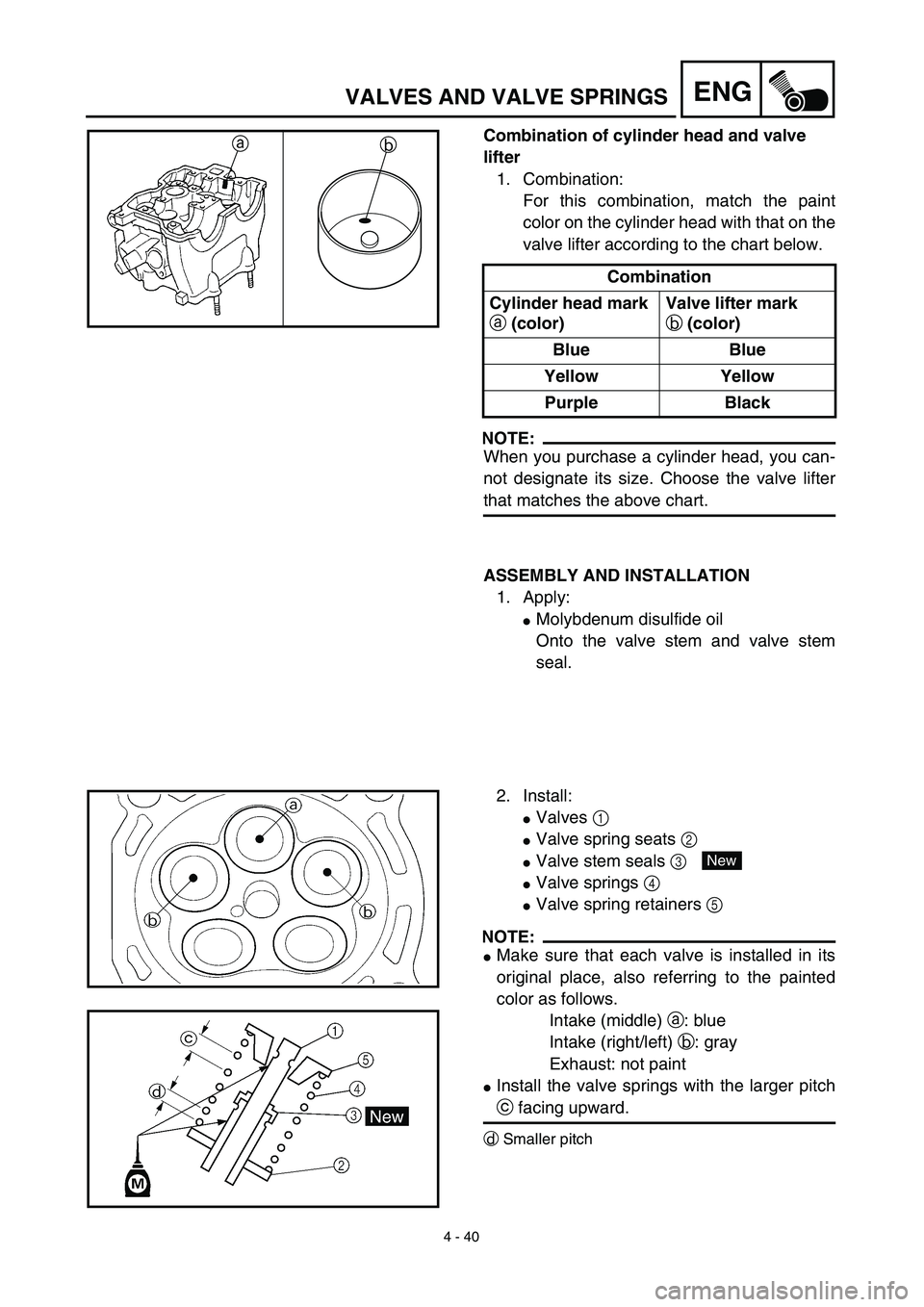 YAMAHA YZ450F 2003  Notices Demploi (in French) 4 - 40
ENGVALVES AND VALVE SPRINGS
Combination of cylinder head and valve 
lifter
1. Combination:
For this combination, match the paint
color on the cylinder head with that on the
valve lifter accordi