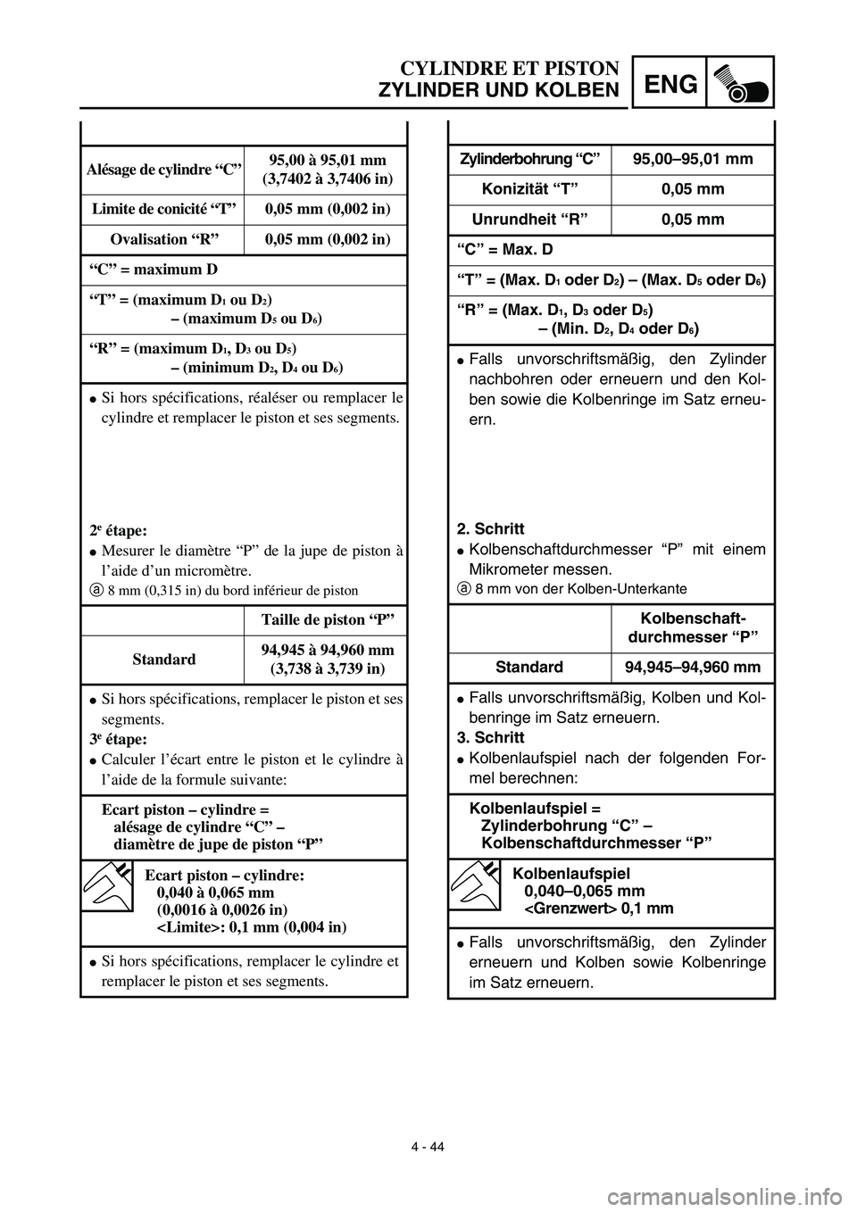 YAMAHA YZ450F 2003  Notices Demploi (in French) 4 - 44
ENG
CYLINDRE ET PISTON
ZYLINDER UND KOLBEN
Zylinderbohrung “C”95,00–95,01 mm
Konizität “T”0,05 mm
Unrundheit “R”0,05 mm
“C” = Max. D
“T” = (Max. D
1 oder D2) – (Max. D5