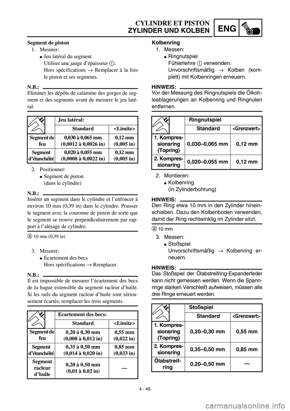 YAMAHA YZ450F 2003  Notices Demploi (in French) 4 - 45
ENG
CYLINDRE ET PISTON
ZYLINDER UND KOLBEN
Kolbenring
1. Messen:
Ringnutspiel
Fühlerlehre 1 verwenden. 
Unvorschriftsmäßig → Kolben (kom-
plett) mit Kolbenringen erneuern.
HINWEIS:
Vor de