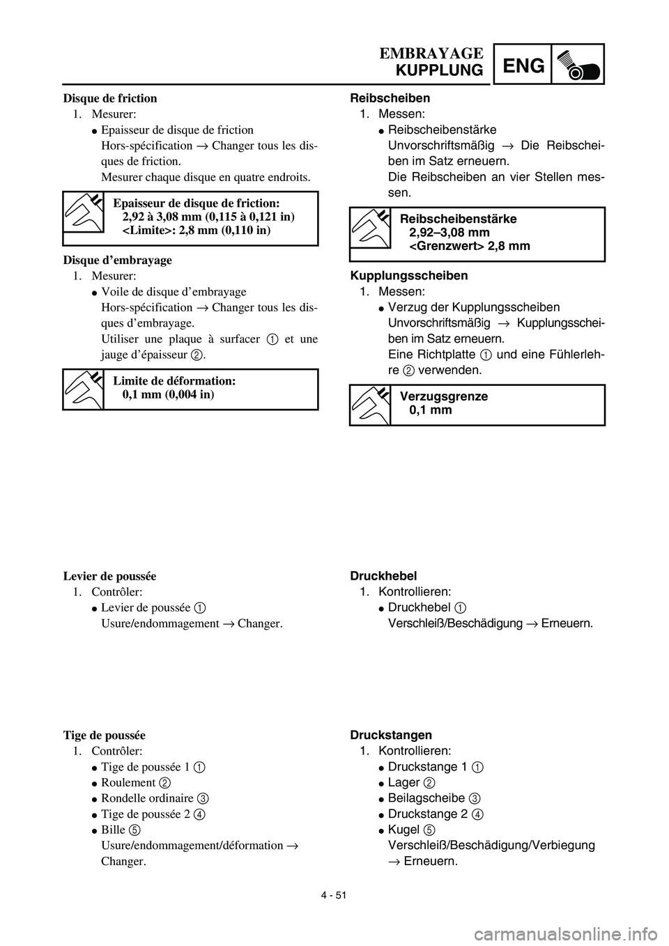 YAMAHA YZ450F 2003  Notices Demploi (in French) 4 - 51
ENG
EMBRAYAGE
KUPPLUNG
Reibscheiben
1. Messen:
Reibscheibenstärke
Unvorschriftsmäßig → Die Reibschei-
ben im Satz erneuern.
Die Reibscheiben an vier Stellen mes-
sen.
Kupplungsscheiben
1.