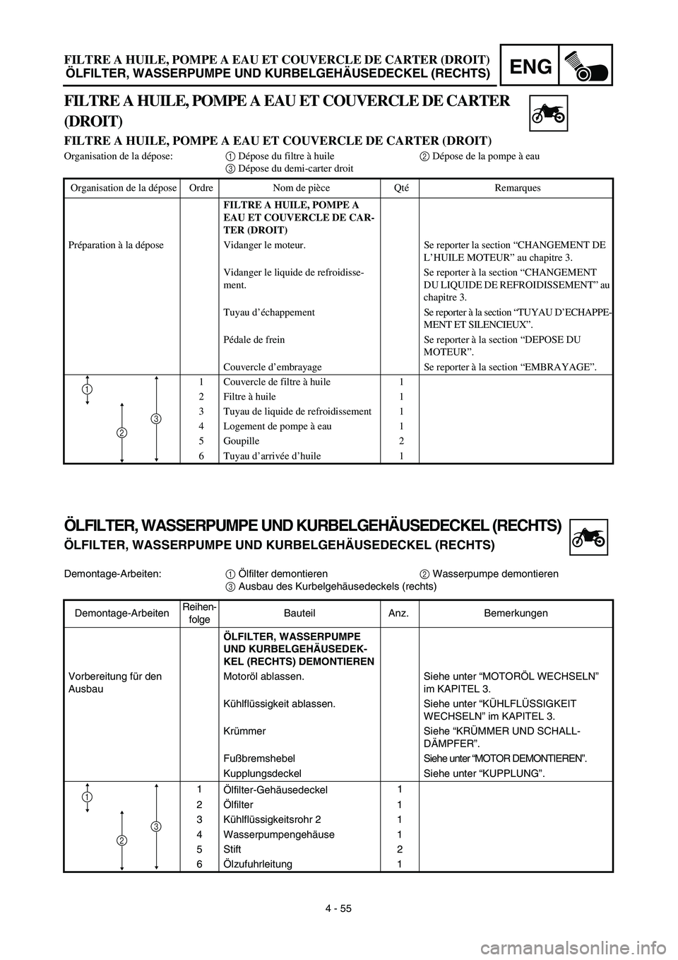 YAMAHA YZ450F 2003  Notices Demploi (in French) ENG
4 - 55
FILTRE A HUILE, POMPE A EAU ET COUVERCLE DE CARTER (DROIT)
ÖLFILTER, WASSERPUMPE UND KURBELGEHÄUSEDECKEL (RECHTS)
ÖLFILTER, WASSERPUMPE UND KURBELGEHÄUSEDECKEL (RECHTS)
ÖLFILTER, WASSE
