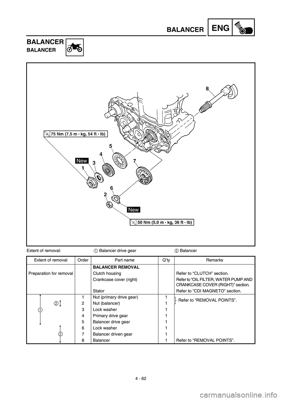 YAMAHA YZ450F 2003  Notices Demploi (in French) 4 - 62
ENGBALANCER
BALANCER
BALANCER
Extent of removal:1 Balancer drive gear2 Balancer
Extent of removal Order Part name Q’ty Remarks
BALANCER REMOVAL
Preparation for removal Clutch housing Refer to