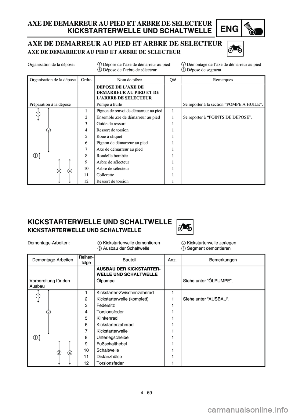 YAMAHA YZ450F 2003  Notices Demploi (in French) ENG
4 - 69
AXE DE DEMARREUR AU PIED ET ARBRE DE SELECTEUR
KICKSTARTERWELLE UND SCHALTWELLE
KICKSTARTERWELLE UND SCHALTWELLE
KICKSTARTERWELLE UND SCHALTWELLE
Demontage-Arbeiten:1 Kickstarterwelle demon