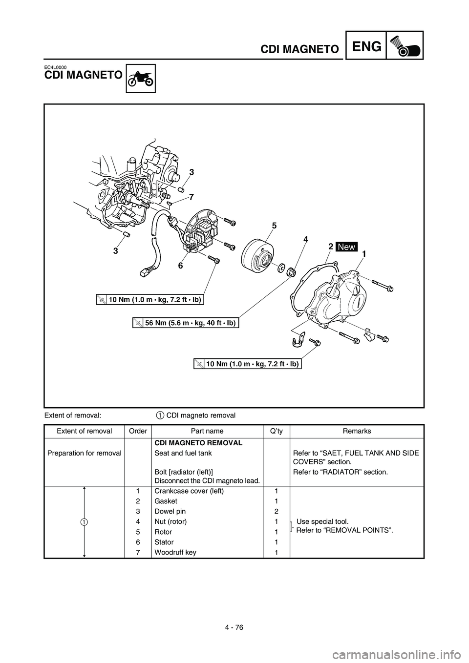 YAMAHA YZ450F 2003  Owners Manual 4 - 76
ENGCDI MAGNETO
EC4L0000
CDI MAGNETO
Extent of removal:1 CDI magneto removal
Extent of removal Order Part name Q’ty Remarks
CDI MAGNETO REMOVAL
Preparation for removal Seat and fuel tank Refer
