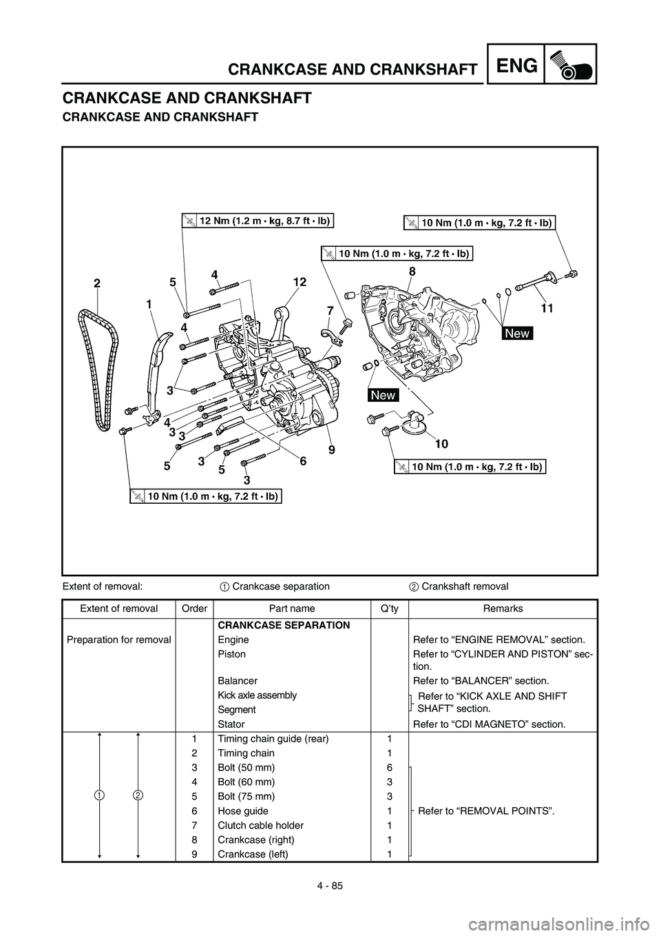YAMAHA YZ450F 2003 Manual Online 4 - 85
ENGCRANKCASE AND CRANKSHAFT
CRANKCASE AND CRANKSHAFT
CRANKCASE AND CRANKSHAFT
Extent of removal:1 Crankcase separation2 Crankshaft removal
Extent of removal Order Part name Q’ty Remarks
CRANK