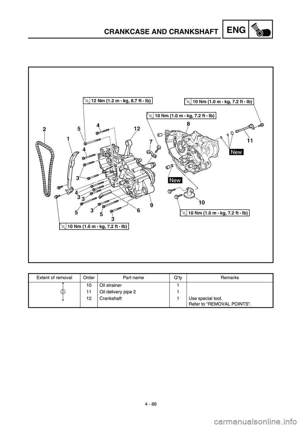 YAMAHA YZ450F 2003  Notices Demploi (in French) 4 - 86
ENGCRANKCASE AND CRANKSHAFT
Extent of removal Order Part name Q’ty Remarks
10 Oil strainer 1
11 Oil delivery pipe 2 1
12 Crankshaft 1 Use special tool.
Refer to “REMOVAL POINTS”.
2 
