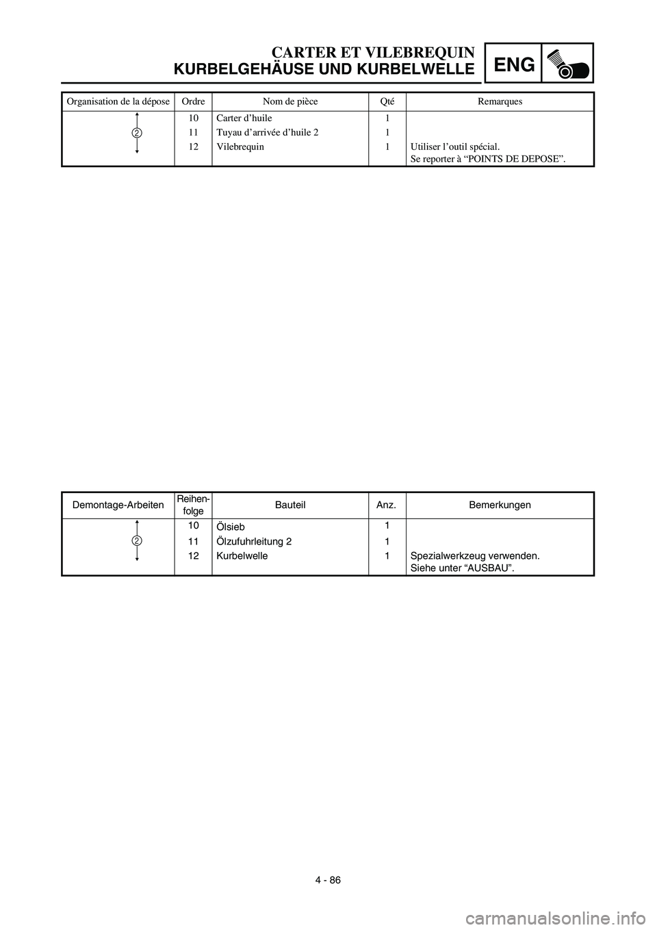 YAMAHA YZ450F 2003  Notices Demploi (in French) ENG
4 - 86
CARTER ET VILEBREQUIN
KURBELGEHÄUSE UND KURBELWELLE
Demontage-ArbeitenReihen-
folgeBauteil Anz. Bemerkungen
10
Ölsieb1
11Ölzufuhrleitung 2 1
12 Kurbelwelle 1 Spezialwerkzeug verwenden.
S