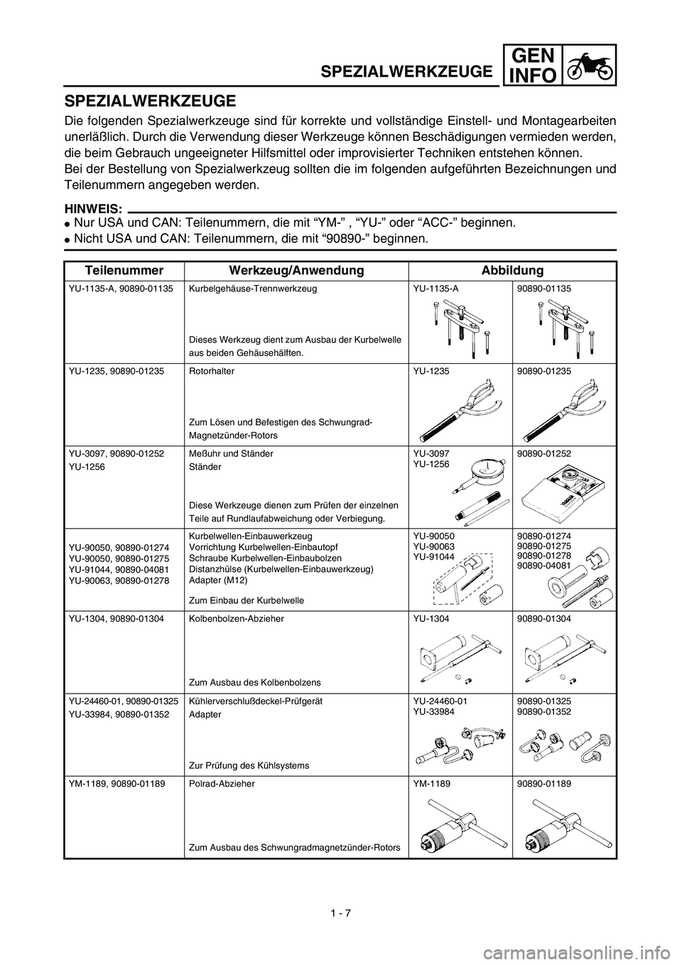 YAMAHA YZ450F 2003 Notices Demploi (in French) GEN
INFO
SPEZIALWERKZEUGE
Die folgenden Spezialwerkzeuge sind für korrekte und vollständige Einstell- und Montagearbeiten
unerläßlich. Durch die Verwendung dieser Werkzeuge können Beschädigungen YAMAHA YZ450F 2003 Notices Demploi (in French) GEN
INFO
SPEZIALWERKZEUGE
Die folgenden Spezialwerkzeuge sind für korrekte und vollständige Einstell- und Montagearbeiten
unerläßlich. Durch die Verwendung dieser Werkzeuge können Beschädigungen