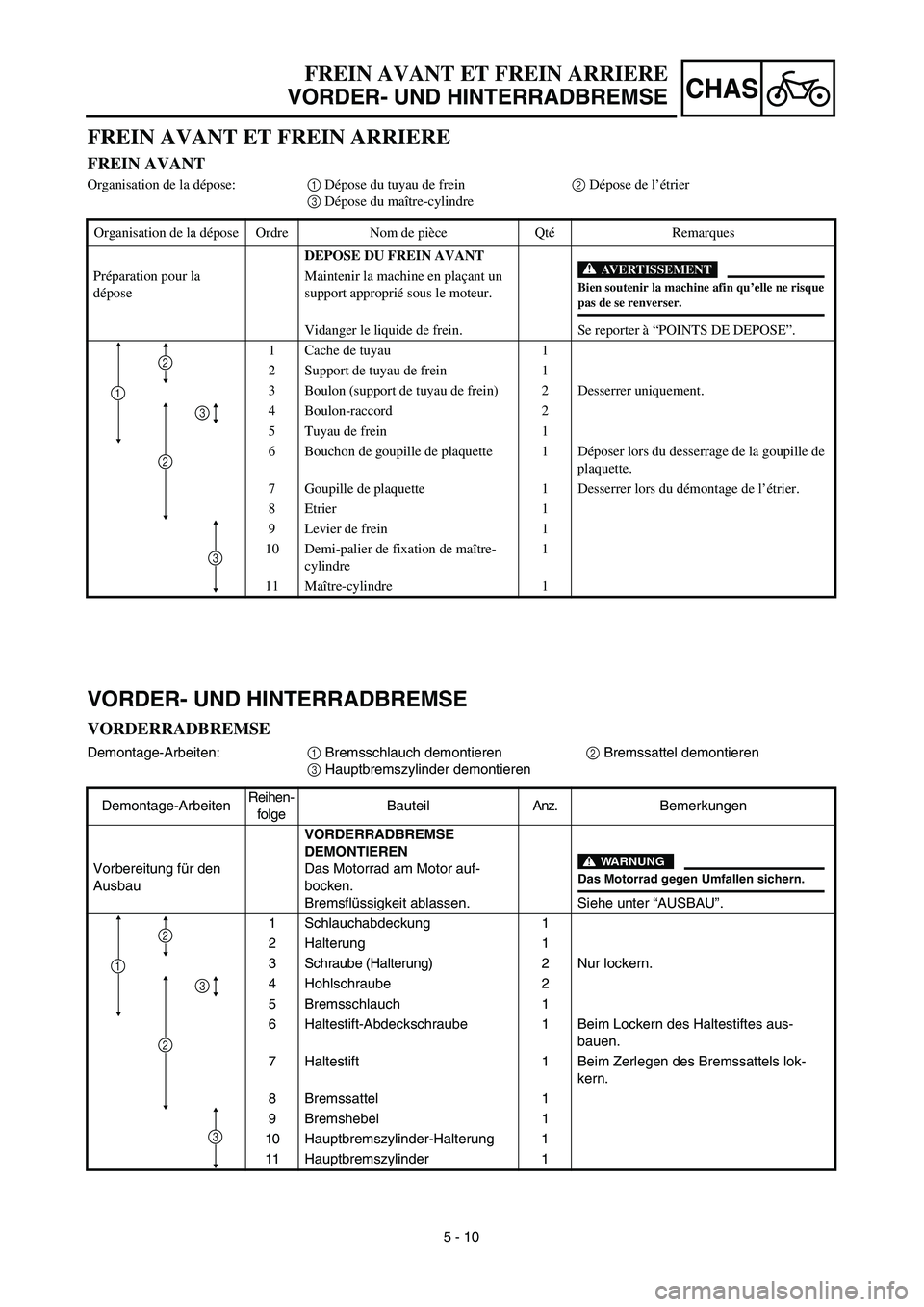 YAMAHA YZ450F 2003  Notices Demploi (in French) 5 - 10
CHAS
FREIN AVANT ET FREIN ARRIERE
VORDER- UND HINTERRADBREMSE
VORDER- UND HINTERRADBREMSE
VORDERRADBREMSE
Demontage-Arbeiten:1 Bremsschlauch demontieren 2 Bremssattel demontieren
3 Hauptbremszy