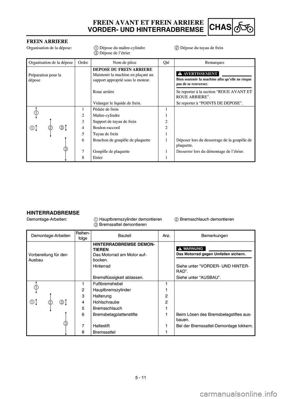 YAMAHA YZ450F 2003  Notices Demploi (in French) 5 - 11
CHAS
FREIN AVANT ET FREIN ARRIERE
VORDER- UND HINTERRADBREMSE
HINTERRADBREMSE
Demontage-Arbeiten:1 Hauptbremszylinder demontieren2 Bremsschlauch demontieren
3 Bremssattel demontieren
Demontage-