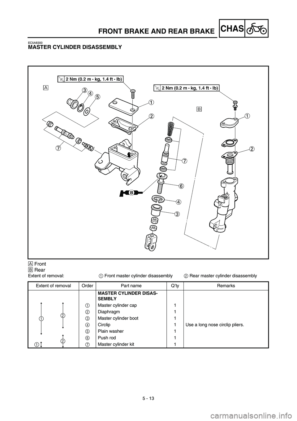 YAMAHA YZ450F 2003  Notices Demploi (in French) 5 - 13
CHASFRONT BRAKE AND REAR BRAKE
EC5A8300
MASTER CYLINDER DISASSEMBLY
ÅFront
ıRear
Extent of removal:1 Front master cylinder disassembly2 Rear master cylinder disassembly
Extent of removal Orde