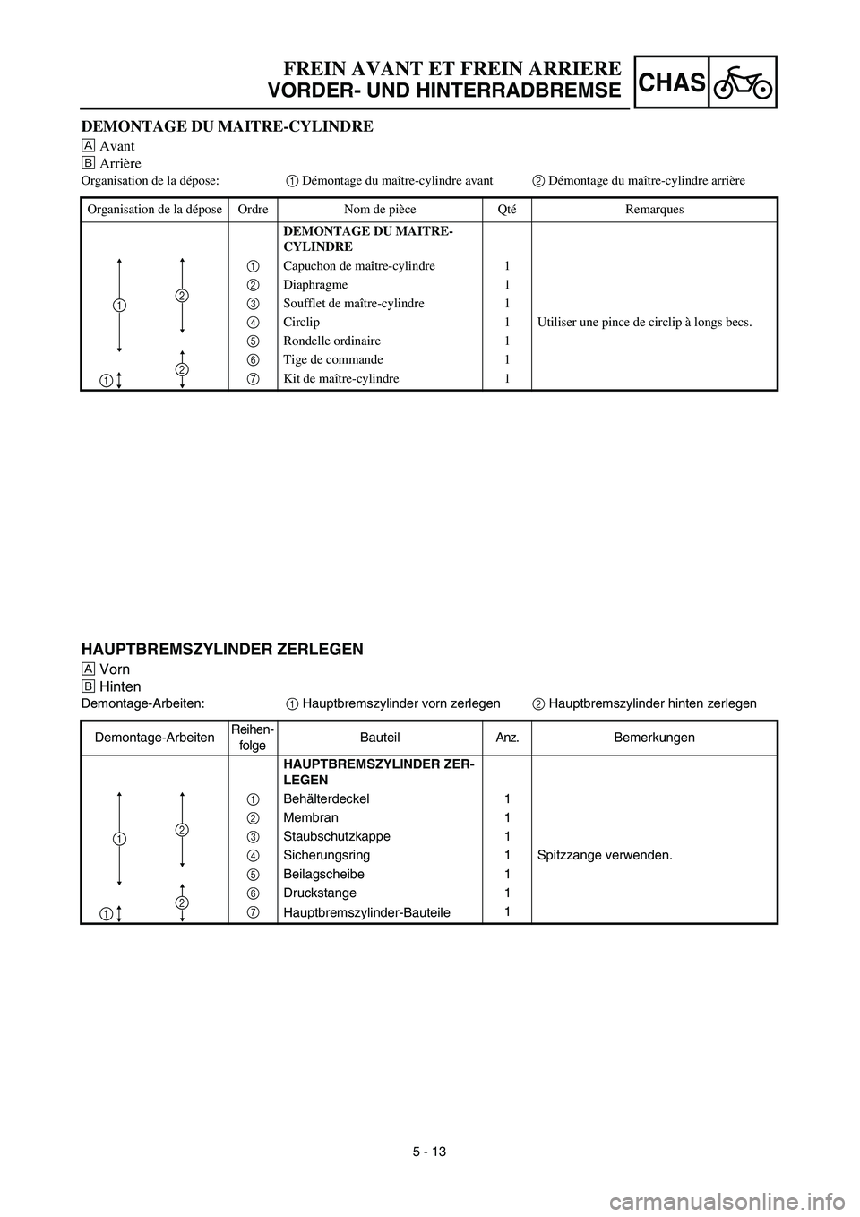 YAMAHA YZ450F 2003  Notices Demploi (in French) 5 - 13
CHAS
FREIN AVANT ET FREIN ARRIERE
VORDER- UND HINTERRADBREMSE
HAUPTBREMSZYLINDER ZERLEGEN
ÅVorn
ıHinten
Demontage-Arbeiten:1 Hauptbremszylinder vorn zerlegen2 Hauptbremszylinder hinten zerleg
