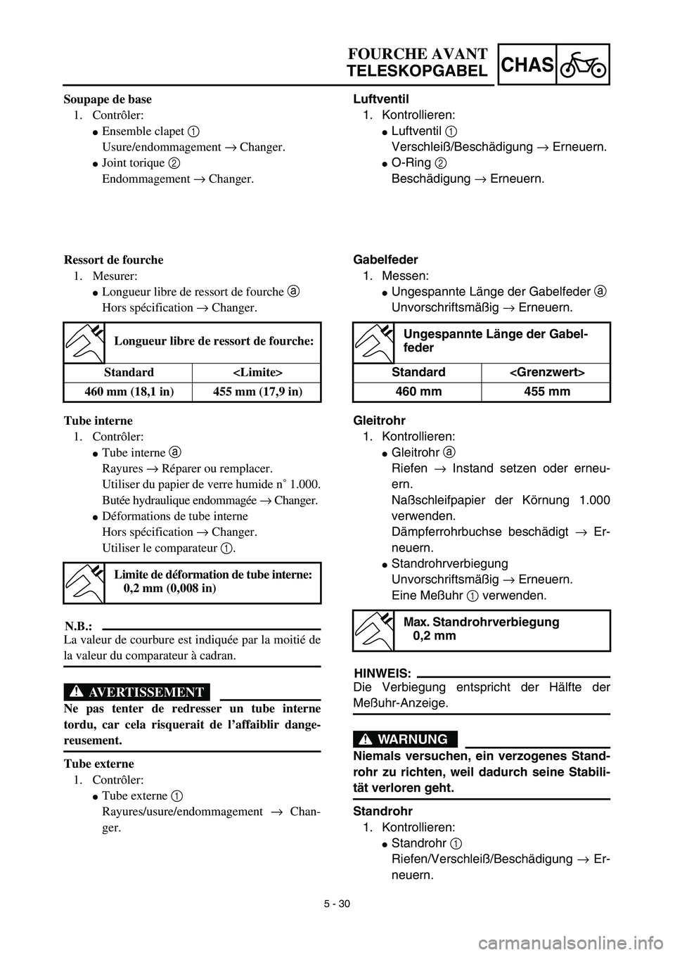 YAMAHA YZ450F 2003  Notices Demploi (in French) 5 - 30
CHAS
Luftventil
1. Kontrollieren:
Luftventil 1 
Verschleiß/Beschädigung → Erneuern.
O-Ring 2 
Beschädigung → Erneuern.
Gabelfeder
1. Messen:
Ungespannte Länge der Gabelfeder a 
Unvor