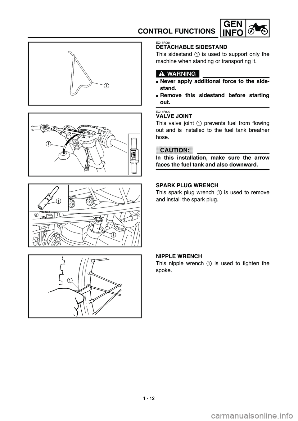 YAMAHA YZ450F 2003  Betriebsanleitungen (in German) 1 - 12
GEN
INFO
EC15R001
DETACHABLE SIDESTAND
This sidestand 1 is used to support only the
machine when standing or transporting it.
WARNING
Never apply additional force to the side-
stand.
Remove t