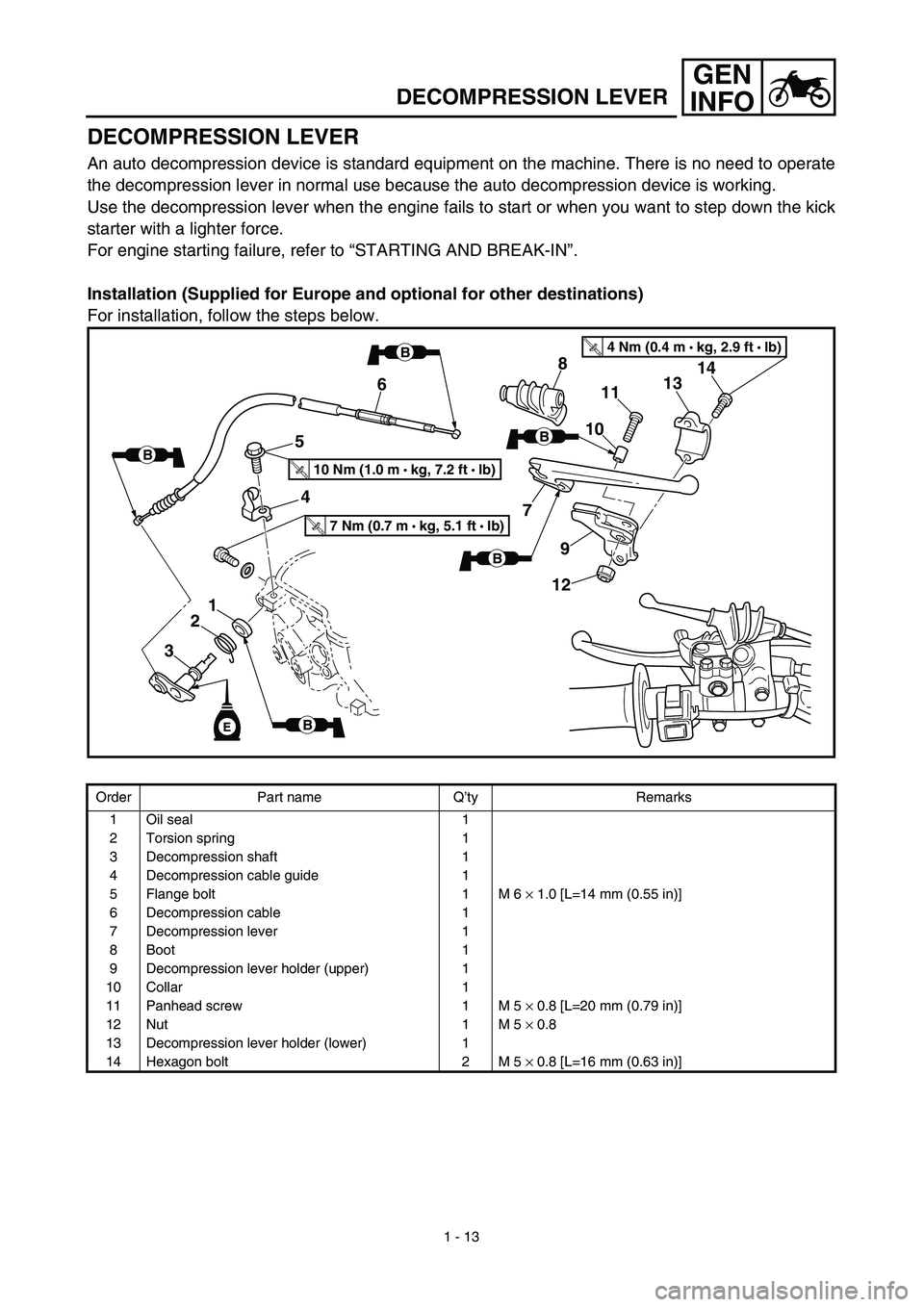 YAMAHA YZ450F 2003  Owners Manual GEN
INFO
1 - 13
DECOMPRESSION LEVER
DECOMPRESSION LEVER
An auto decompression device is standard equipment on the machine. There is no need to operate
the decompression lever in normal use because the