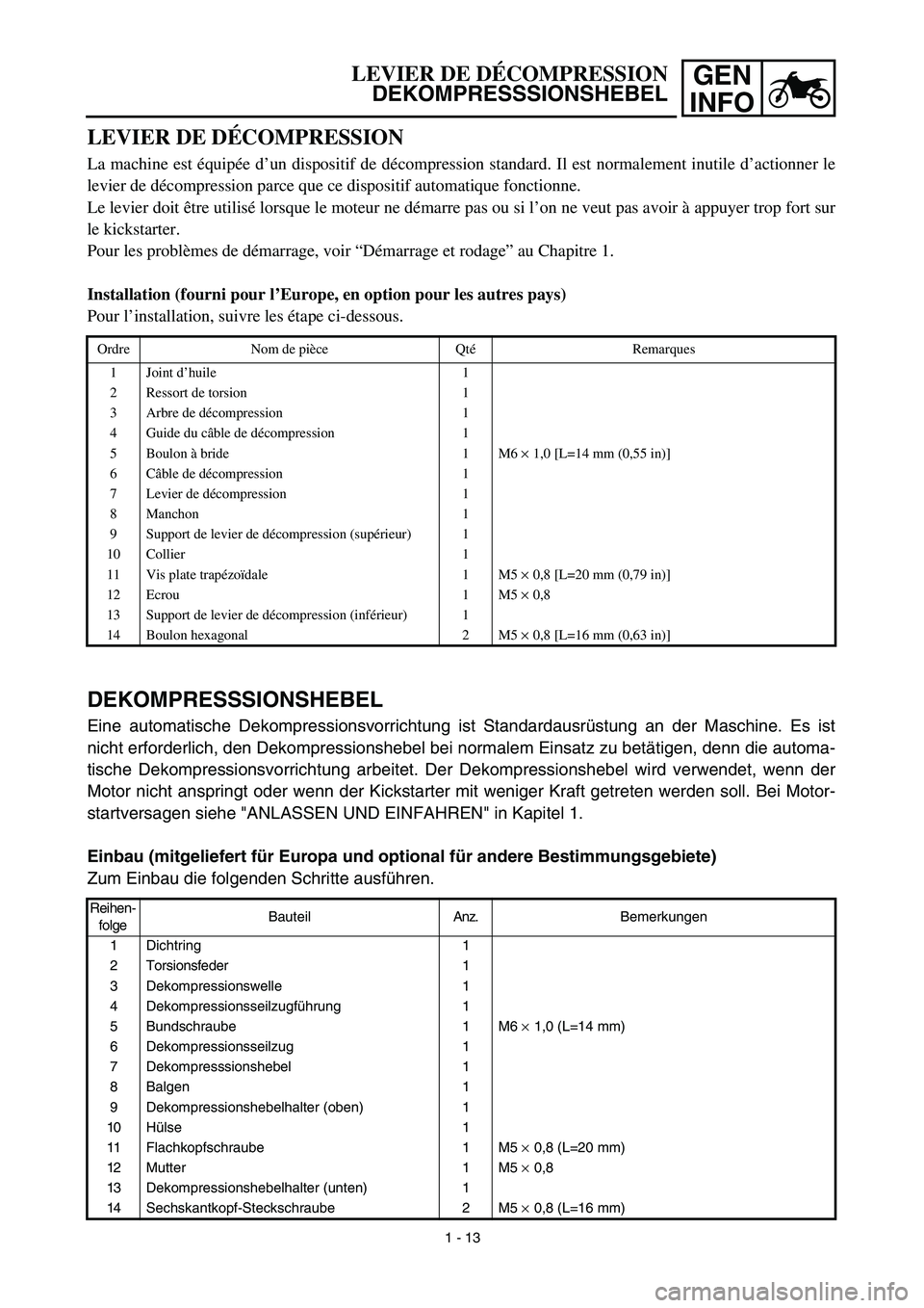 YAMAHA YZ450F 2003  Notices Demploi (in French) GEN
INFOLEVIER DE DÉCOMPRESSION
DEKOMPRESSSIONSHEBEL
LEVIER DE DÉCOMPRESSION 
La machine est équipée d’un dispositif de décompression standard. Il est normalement inutile d’actionner le
levie