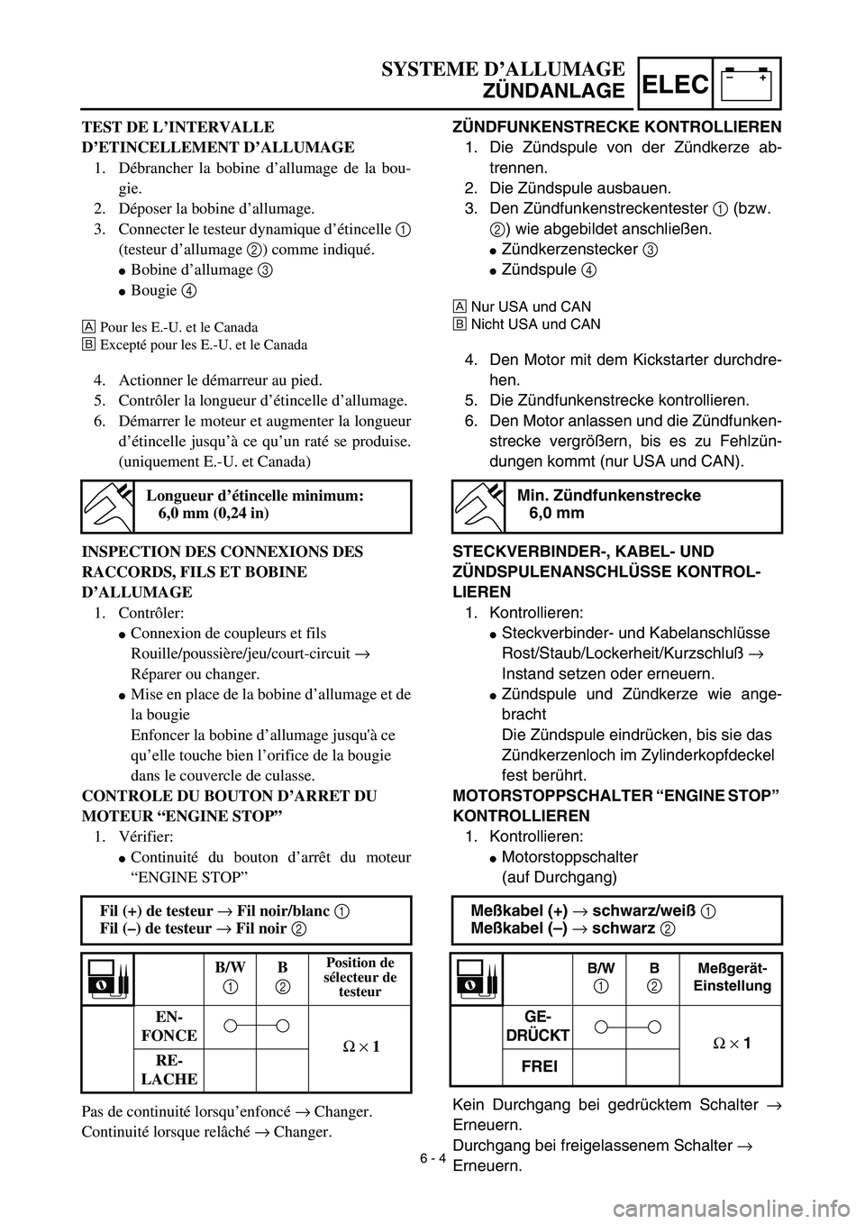YAMAHA YZ450F 2003  Owners Manual –+ELEC
 
SYSTEME D’ALLUMAGE 
ZÜNDANLAGE 
ZÜNDFUNKENSTRECKE KONTROLLIEREN 
1. Die Zündspule von der Zündkerze ab-
trennen.
2. Die Zündspule ausbauen.
3. Den Zündfunkenstreckentester  
1  
 (b