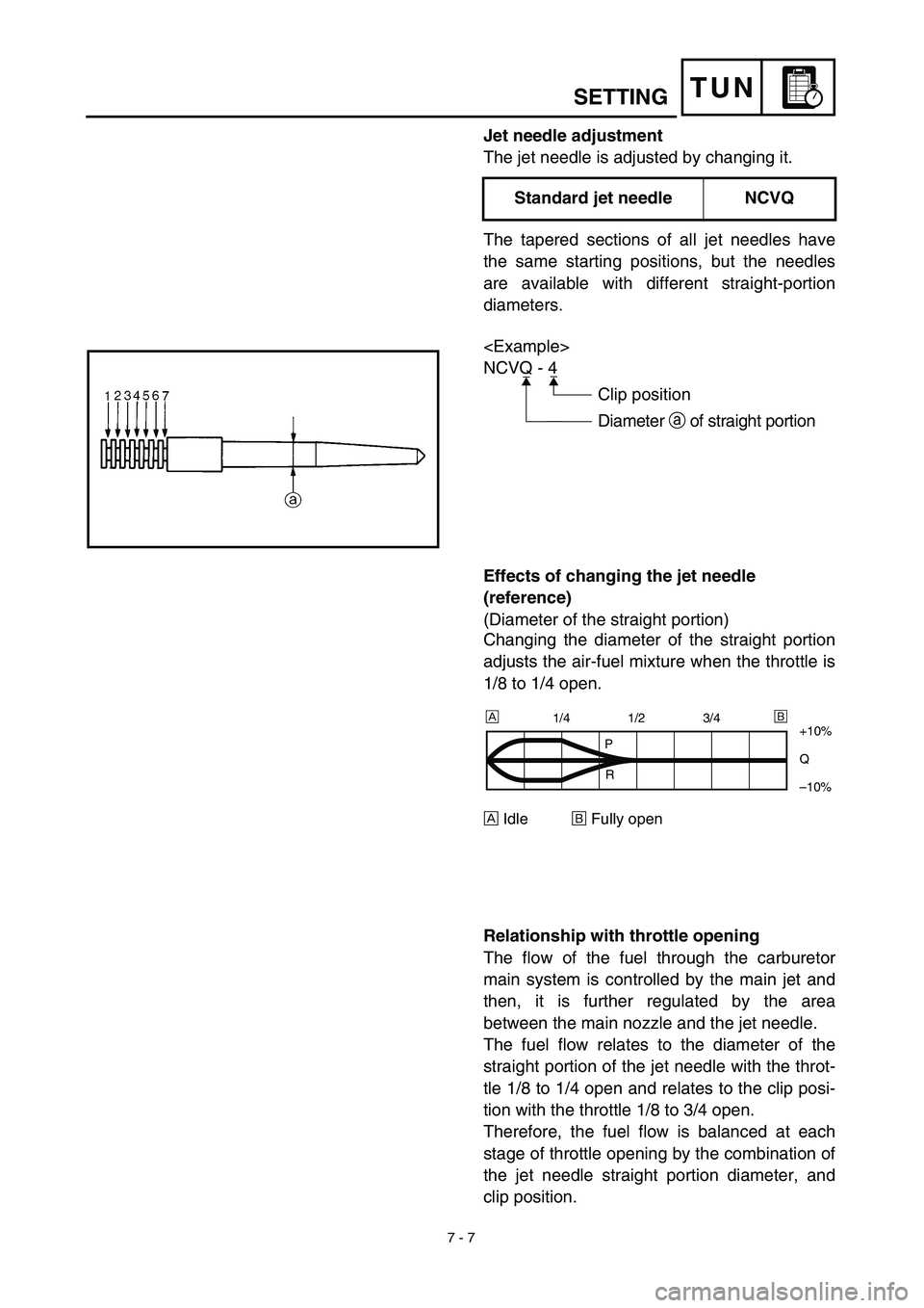 YAMAHA YZ450F 2003 Notices Demploi (in French) 7 - 7
TUN
Jet needle adjustment
The jet needle is adjusted by changing it.
The tapered sections of all jet needles have
the same starting positions, but the needles
are available with different straig YAMAHA YZ450F 2003 Notices Demploi (in French) 7 - 7
TUN
Jet needle adjustment
The jet needle is adjusted by changing it.
The tapered sections of all jet needles have
the same starting positions, but the needles
are available with different straig