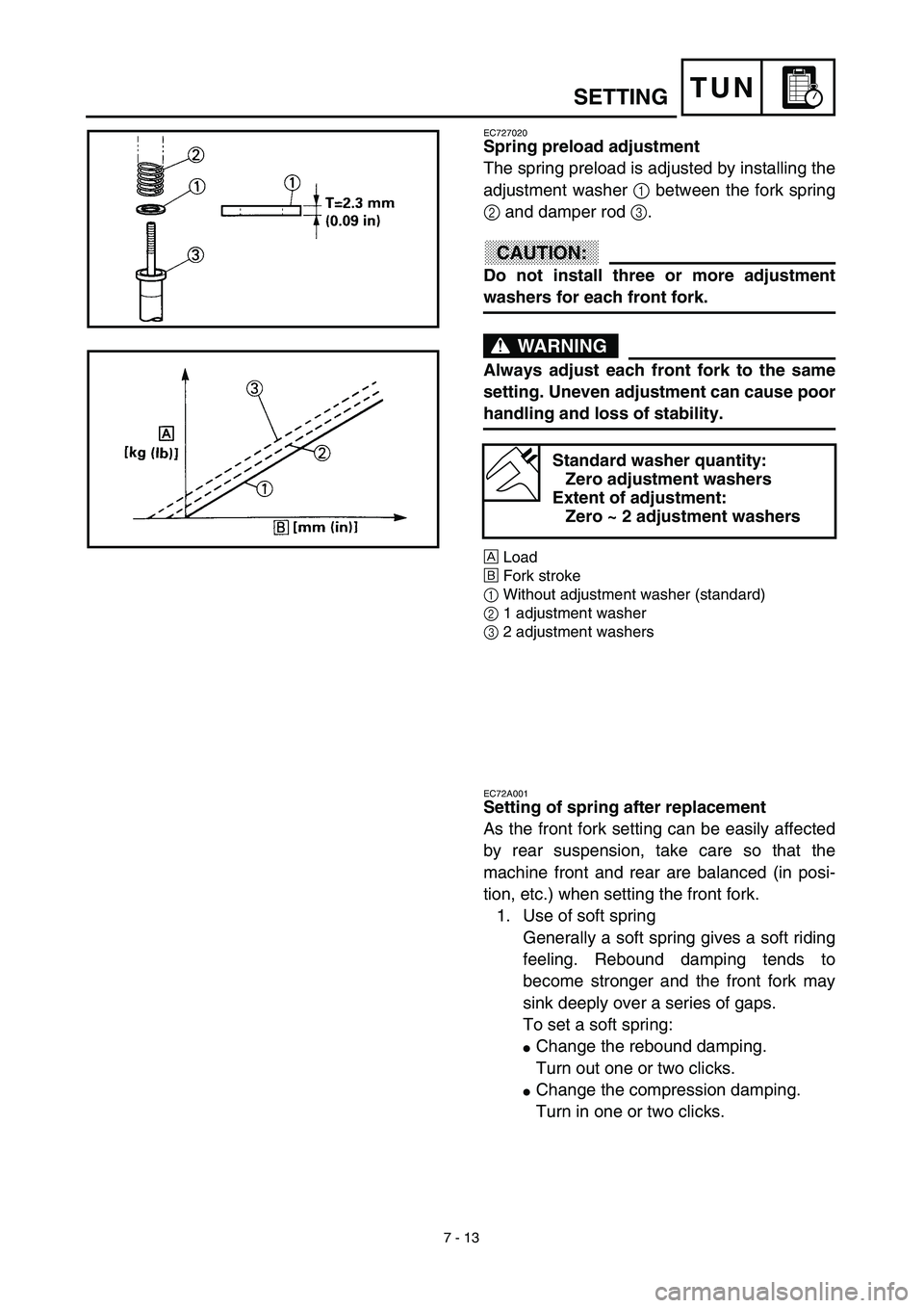 YAMAHA YZ450F 2003  Notices Demploi (in French) 7 - 13
TUNSETTING
EC727020
Spring preload adjustment
The spring preload is adjusted by installing the
adjustment washer 1 between the fork spring
2 and damper rod 3.
CAUTION:
Do not install three or m