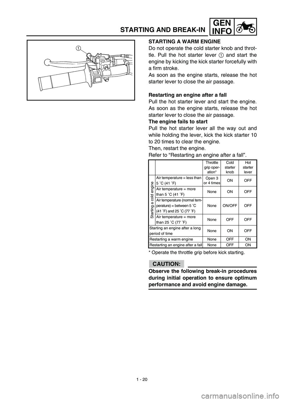 YAMAHA YZ450F 2003 Owners Manual 1 - 20
GEN
INFO
STARTING AND BREAK-IN
STARTING A WARM ENGINE
Do not operate the cold starter knob and throt-
tle. Pull the hot starter lever 1 and start the
engine by kicking the kick starter forceful YAMAHA YZ450F 2003 Owners Manual 1 - 20
GEN
INFO
STARTING AND BREAK-IN
STARTING A WARM ENGINE
Do not operate the cold starter knob and throt-
tle. Pull the hot starter lever 1 and start the
engine by kicking the kick starter forceful