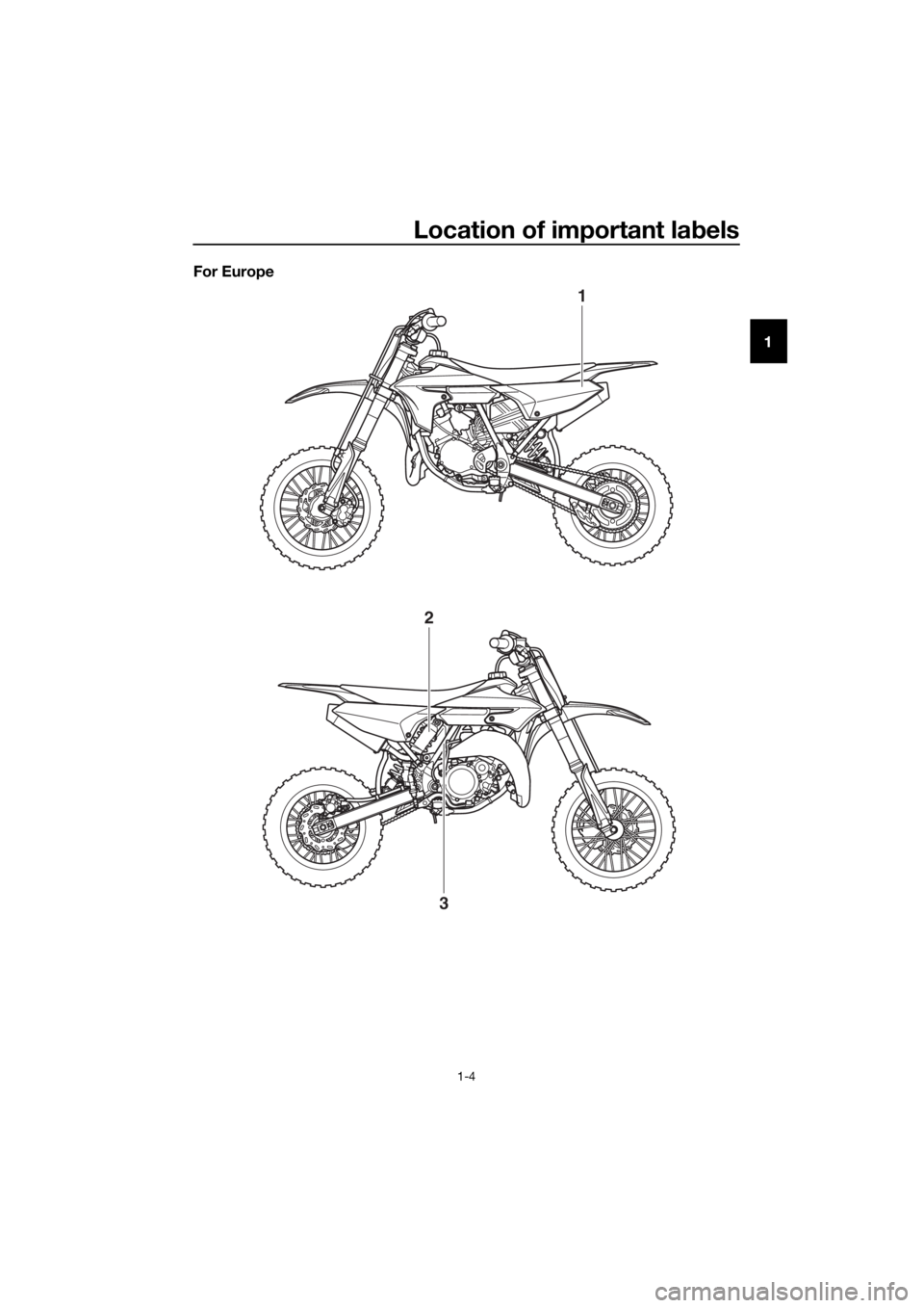 YAMAHA YZ65 2022 User Guide Location of important labels
1-4
1
For Europe
1
2
3
UBR882E0.book Page 4 Wednesd
ay, February 26, 2020 11:39 AM YAMAHA YZ65 2022 User Guide Location of important labels
1-4
1
For Europe
1
2
3
UBR882E0.book Page 4 Wednesd
ay, February 26, 2020 11:39 AM
