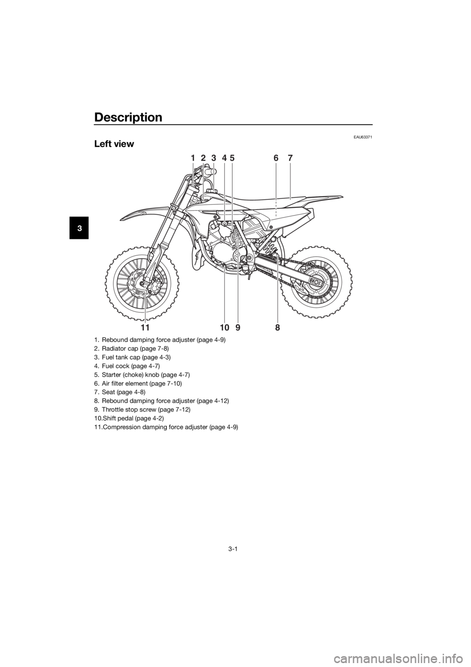 YAMAHA YZ65 2022 Owners Manual Description
3-1
3
EAU63371
Left view
6745231
981011
1. Rebound damping force adjuster (page 4-9)
2. Radiator cap (page 7-8)
3. Fuel tank cap (page 4-3)
4. Fuel cock (page 4-7)
5. Starter (choke) knob YAMAHA YZ65 2022 Owners Manual Description
3-1
3
EAU63371
Left view
6745231
981011
1. Rebound damping force adjuster (page 4-9)
2. Radiator cap (page 7-8)
3. Fuel tank cap (page 4-3)
4. Fuel cock (page 4-7)
5. Starter (choke) knob